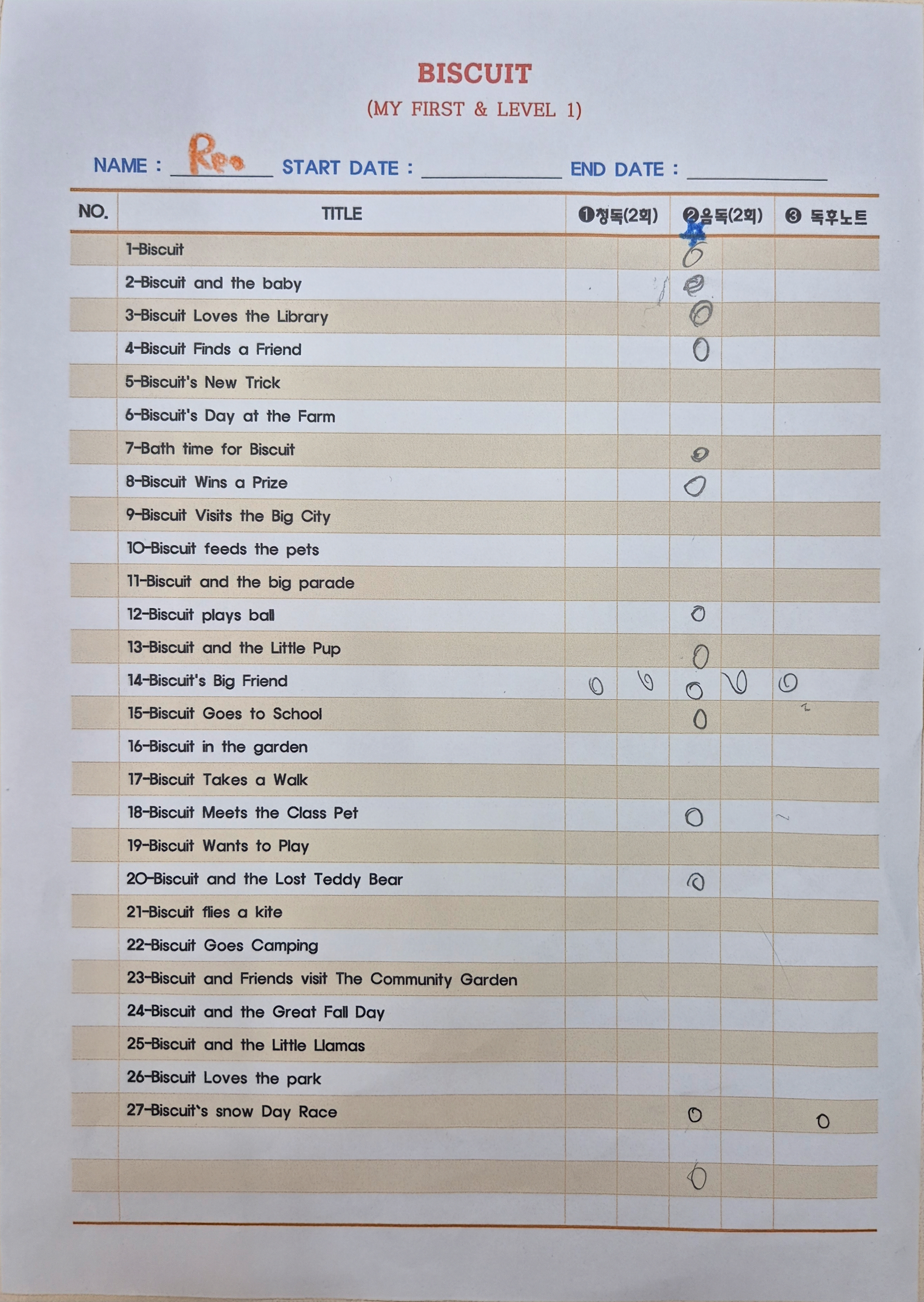 위즈굿캐피타운영어교습소 은평구산동센터