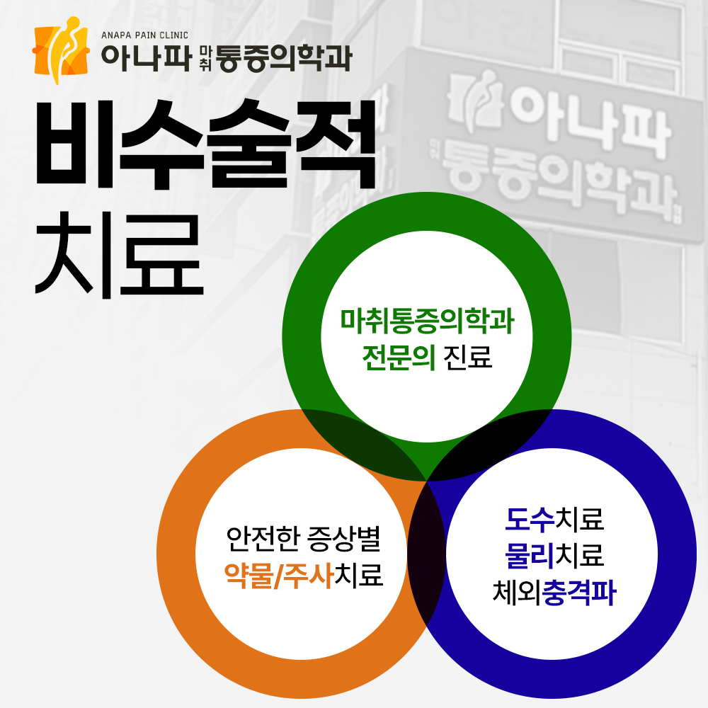 아나파마취통증의학과의원 대표 이미지