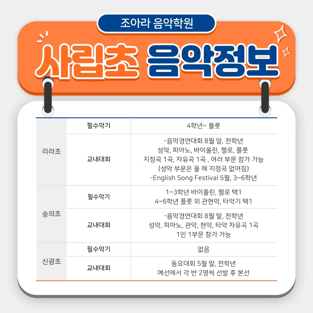 조아라피아노 음악학원