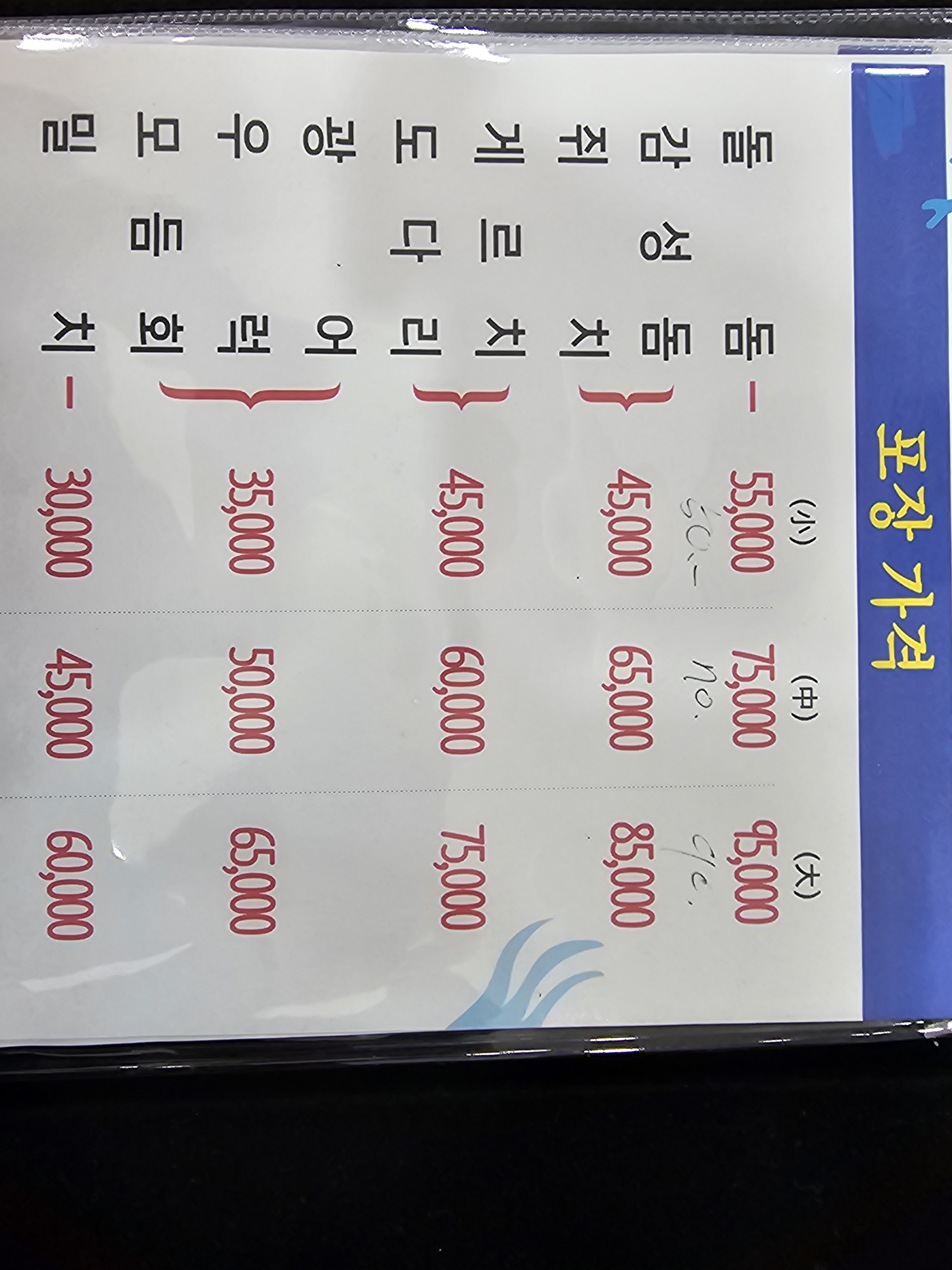 신평포항횟집