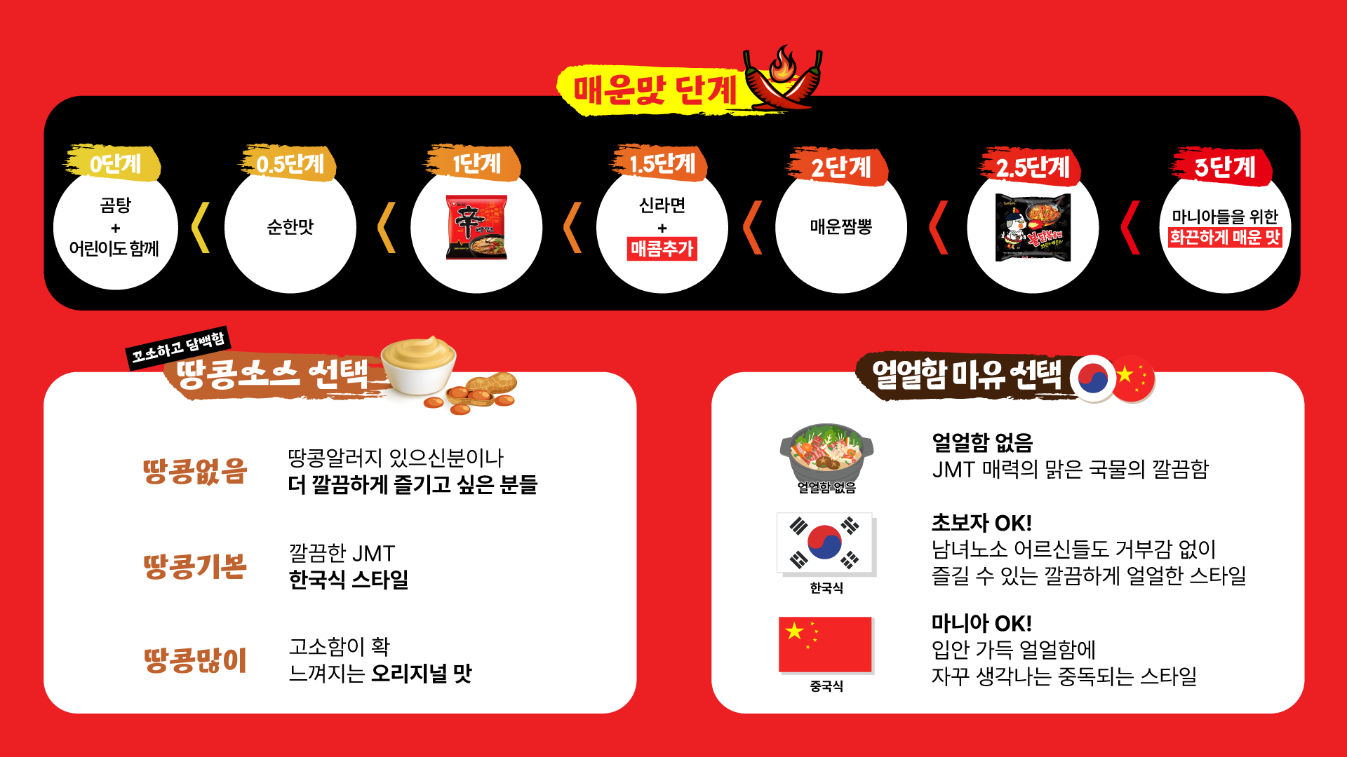 제이엠티마라