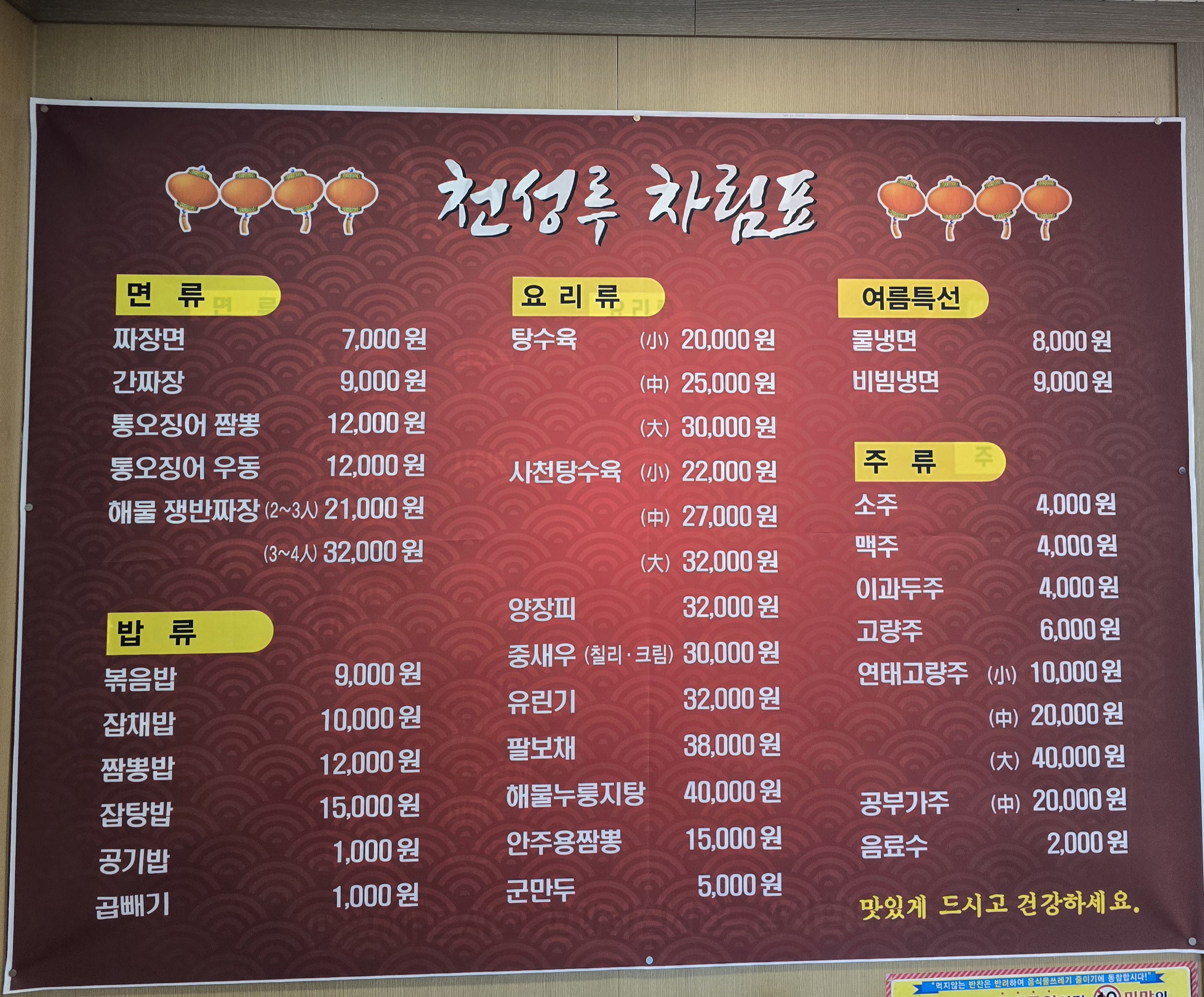 천성루
