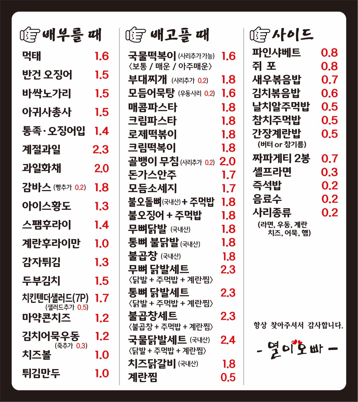 요약 정보 이미지