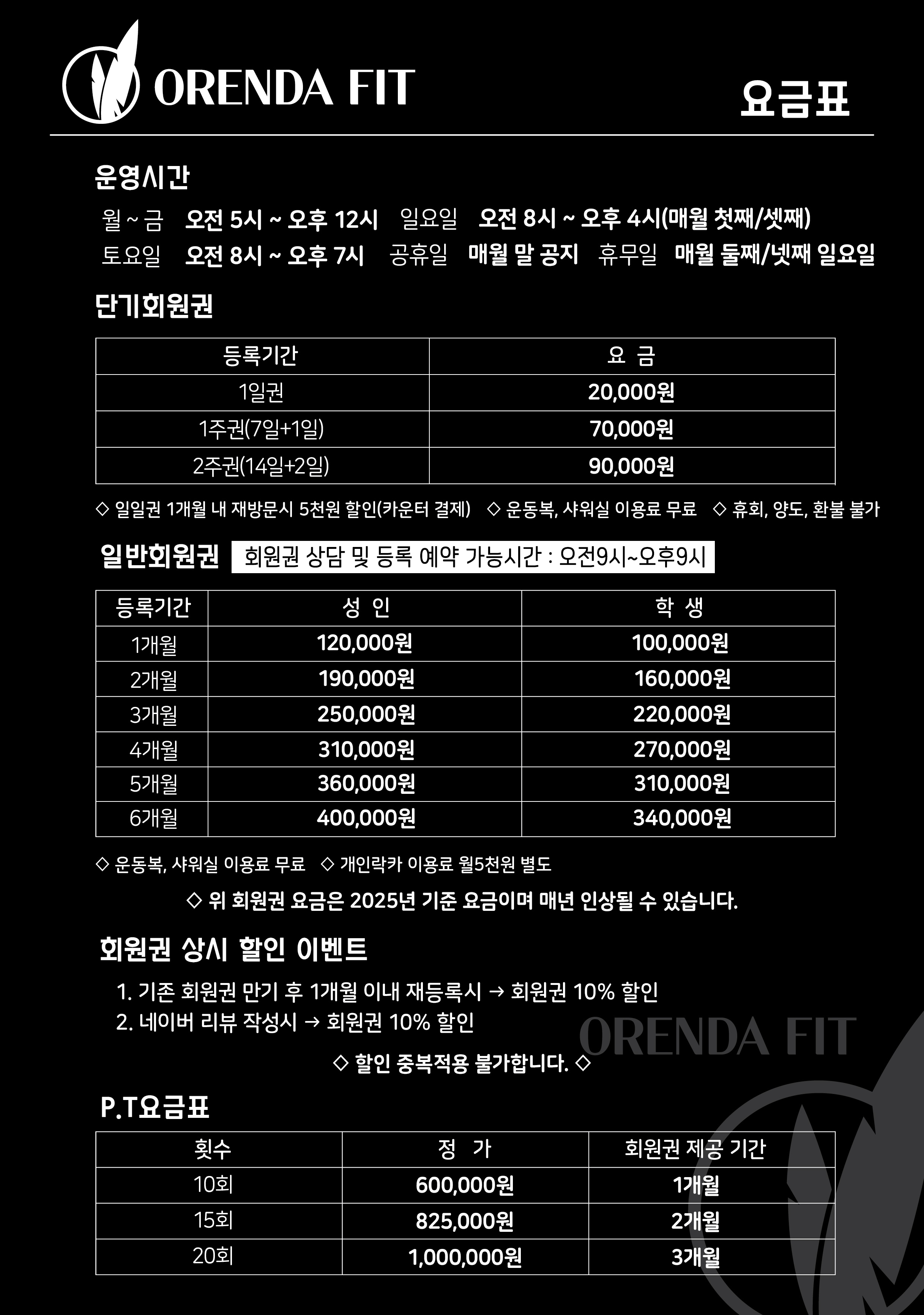 오렌다핏