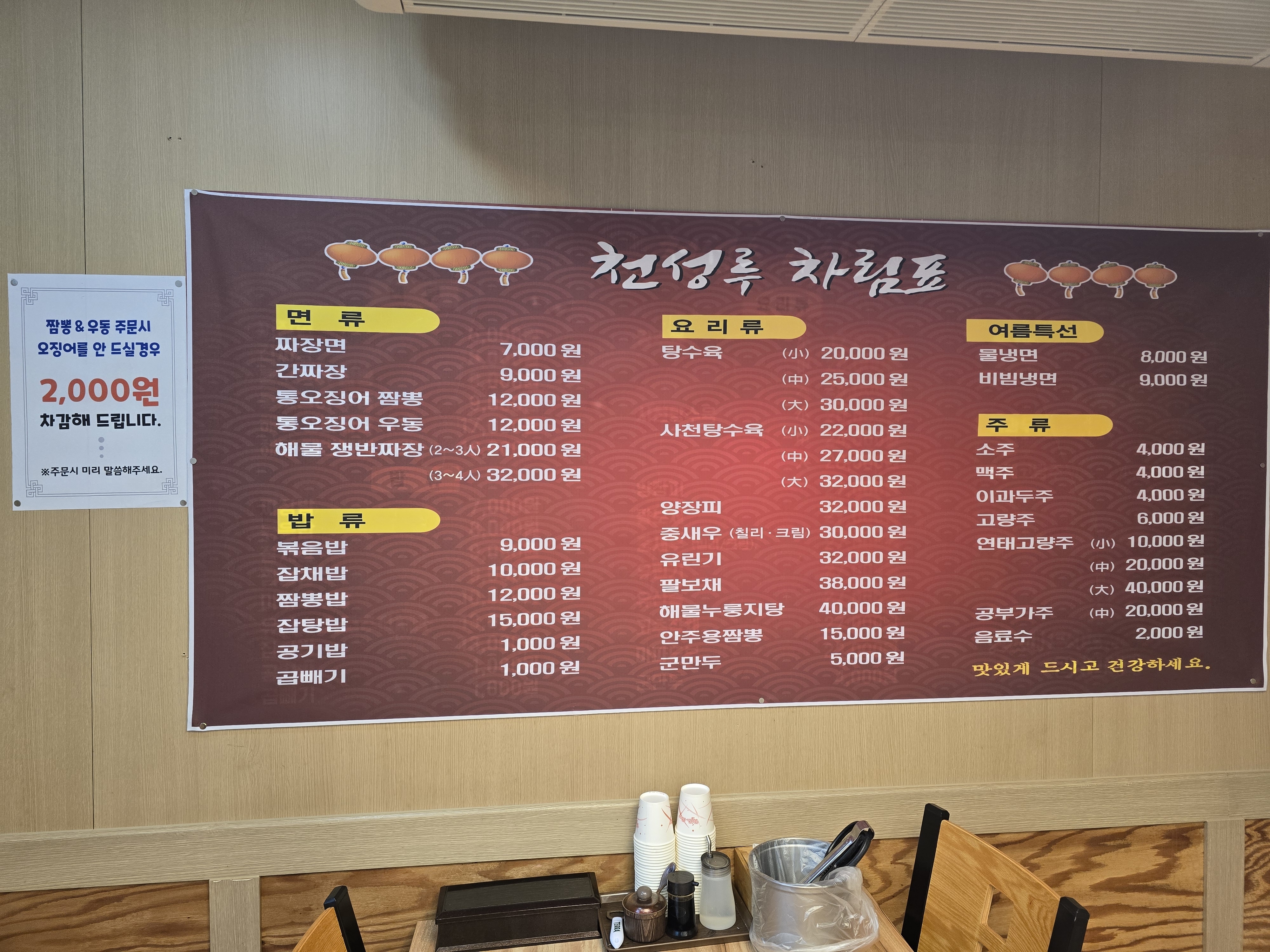 천성루 설명사진