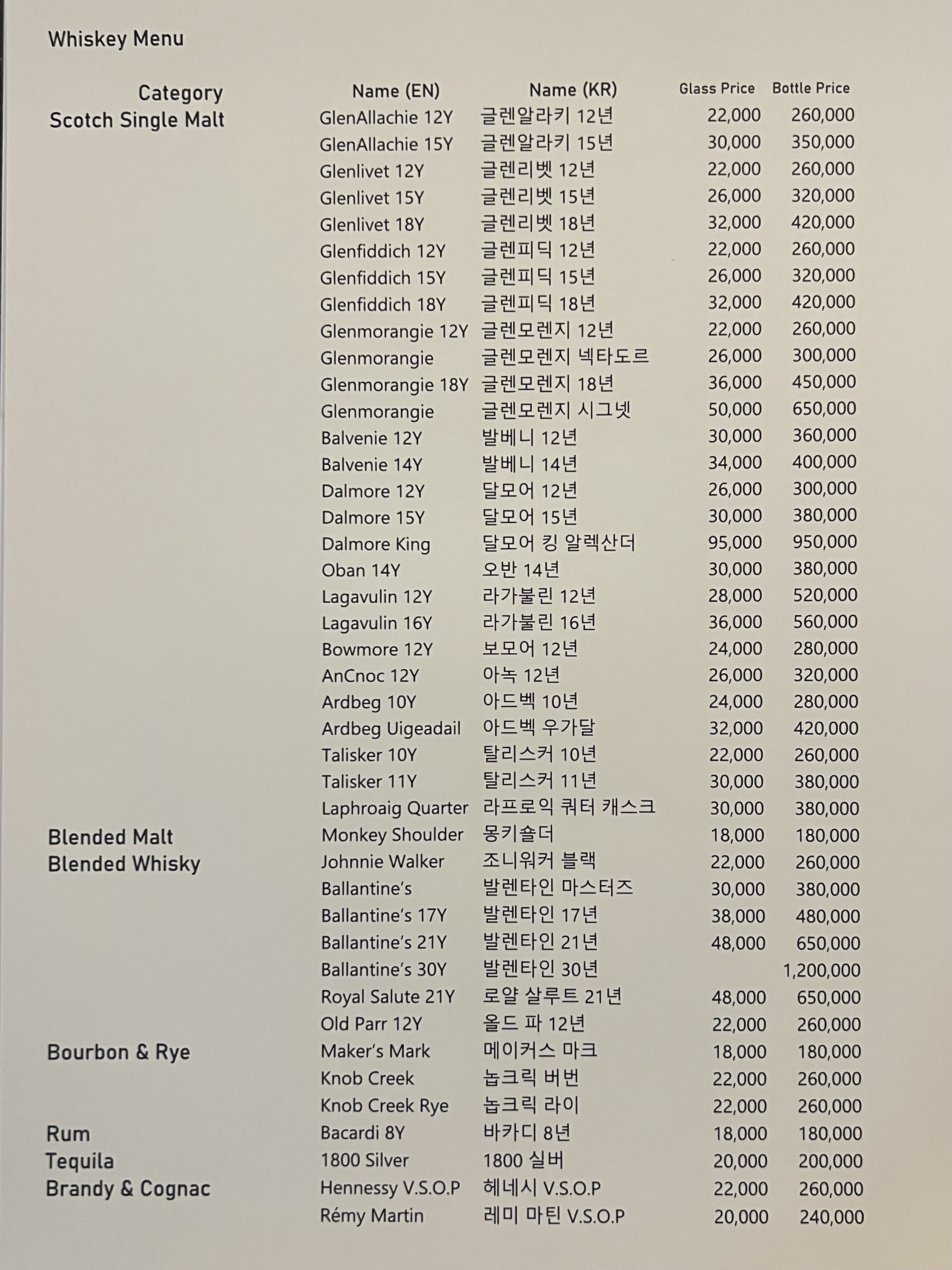 루라운지