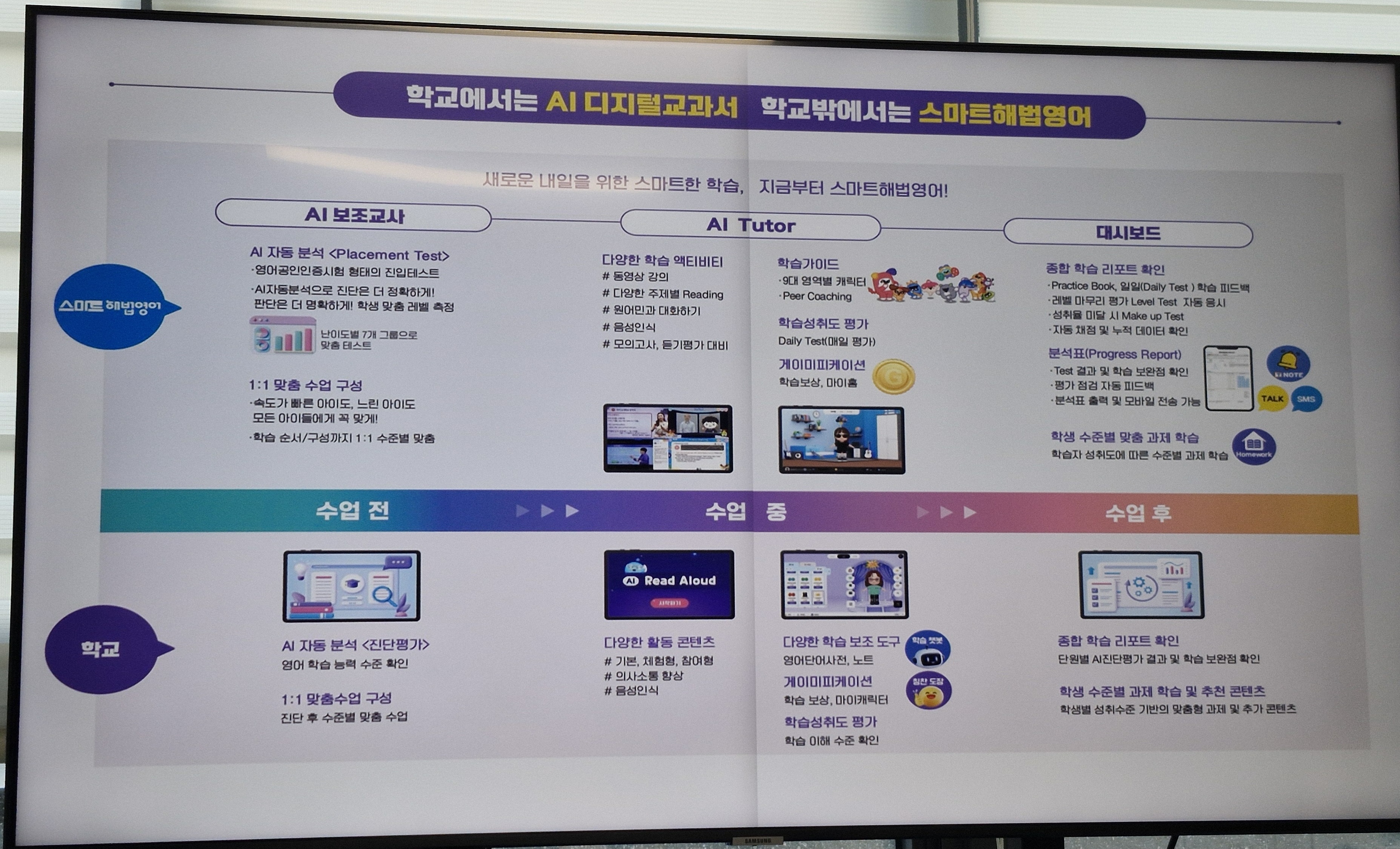 스마트해법영어 금곡삼익3차점 대표 이미지