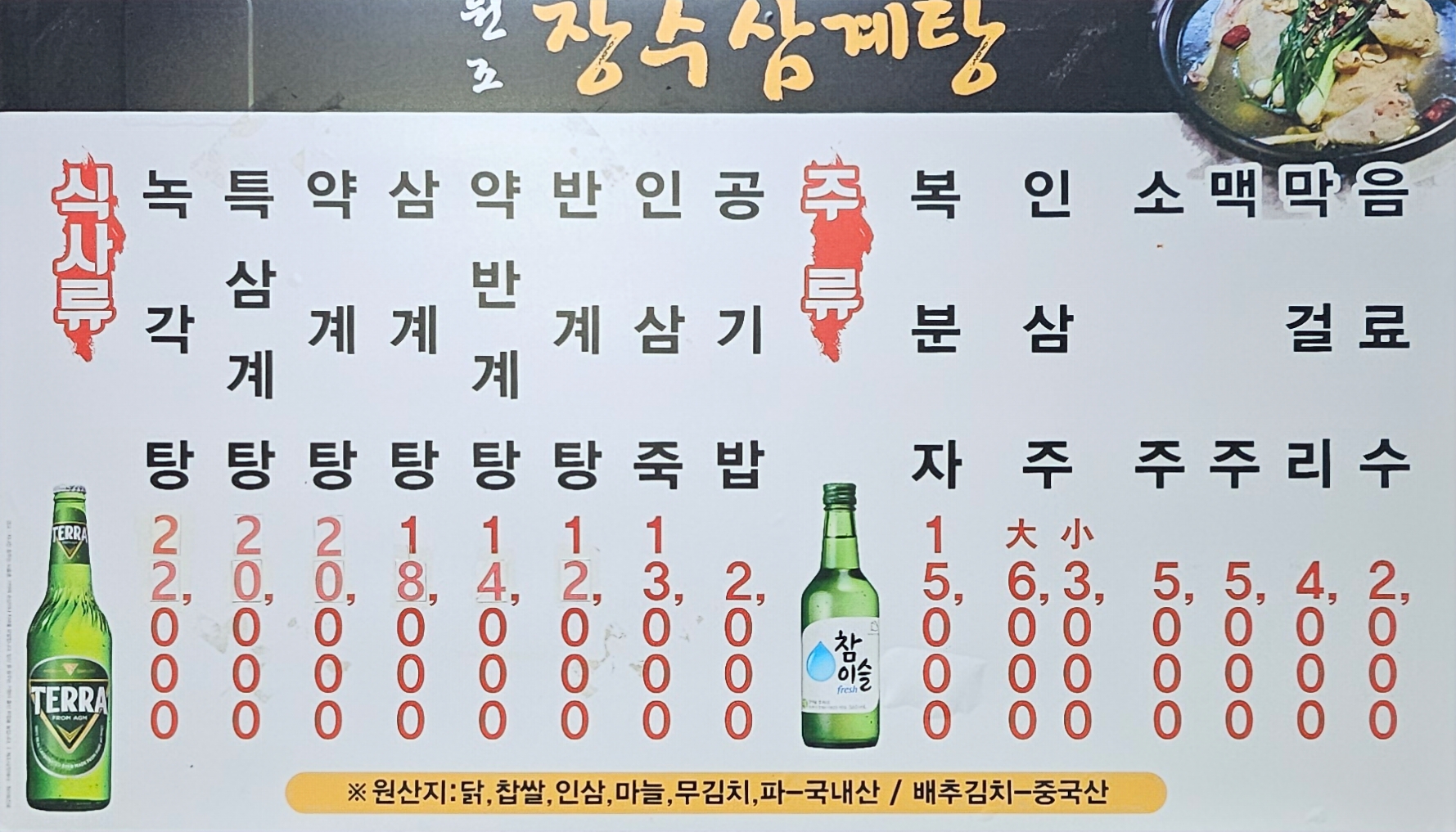 요약 정보 이미지