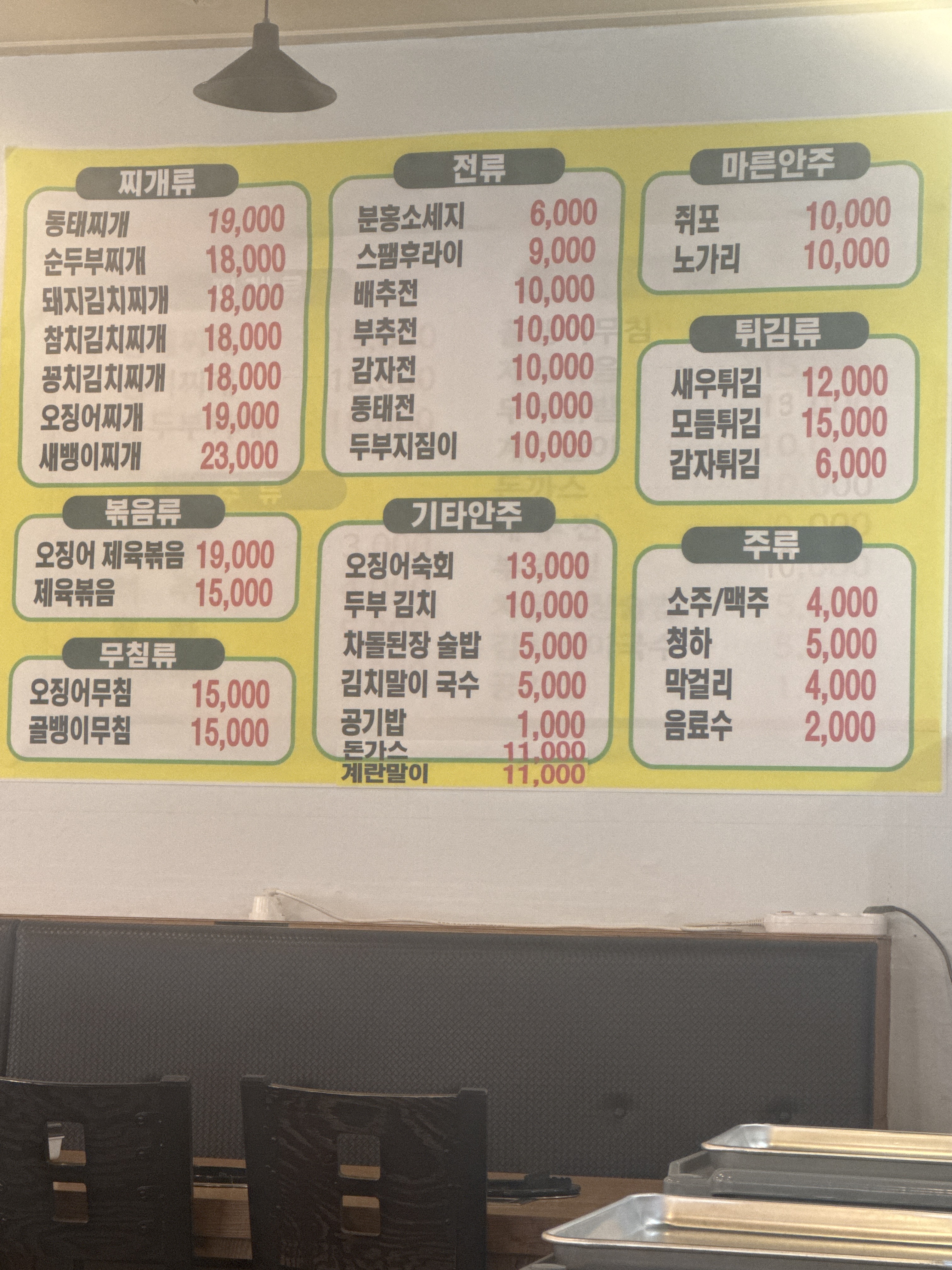 못난이청춘포차
