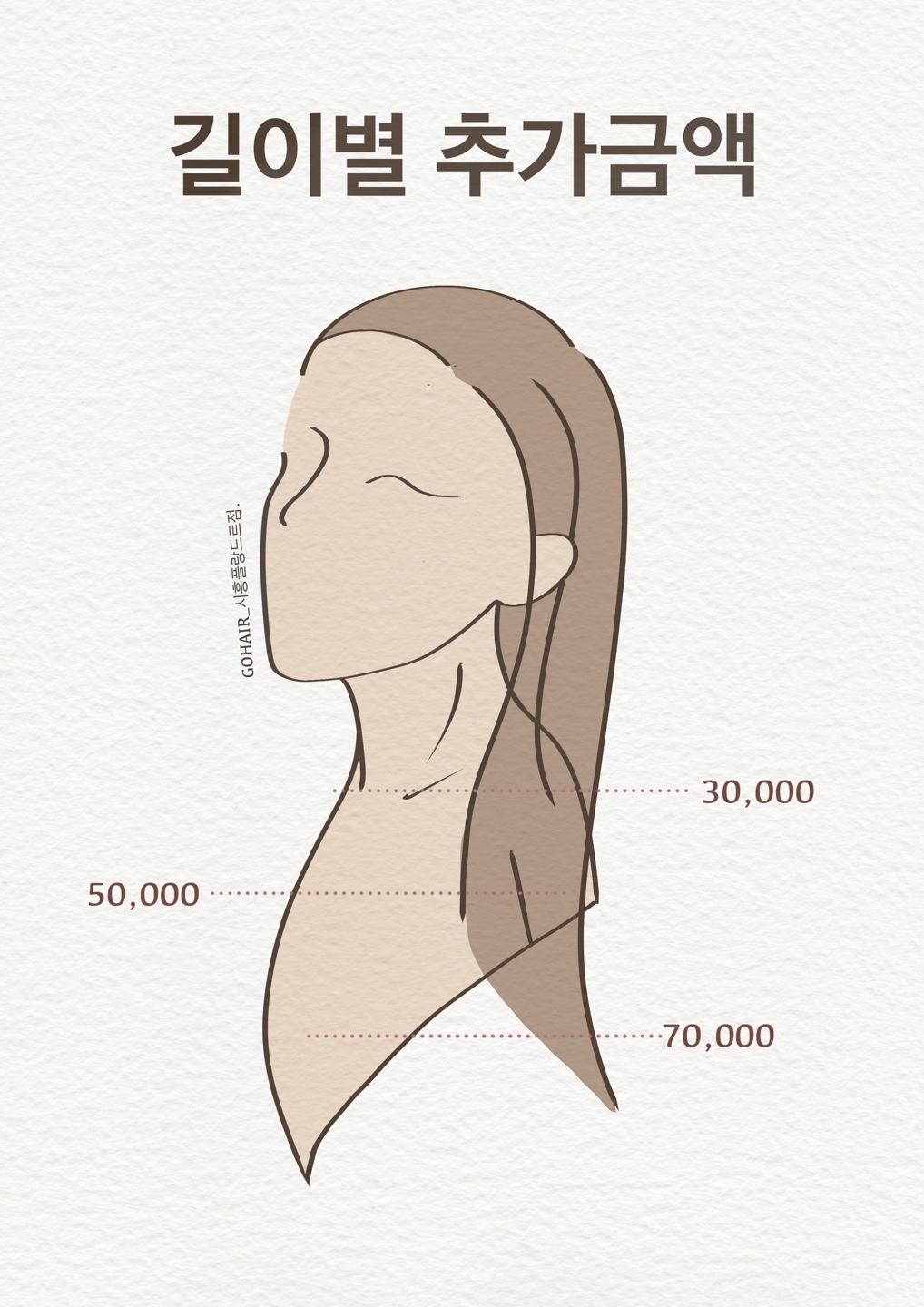 고정현헤어 시흥플랑드르점