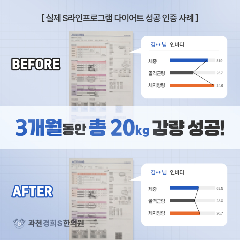 과천경희S한의원