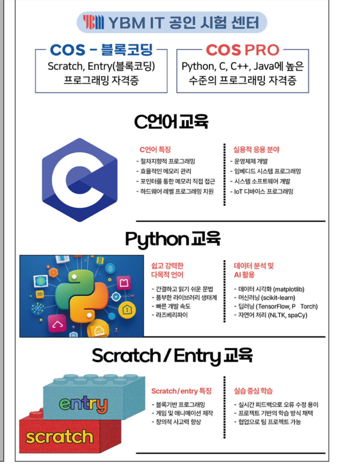 로보티즈로봇코딩명지학원
