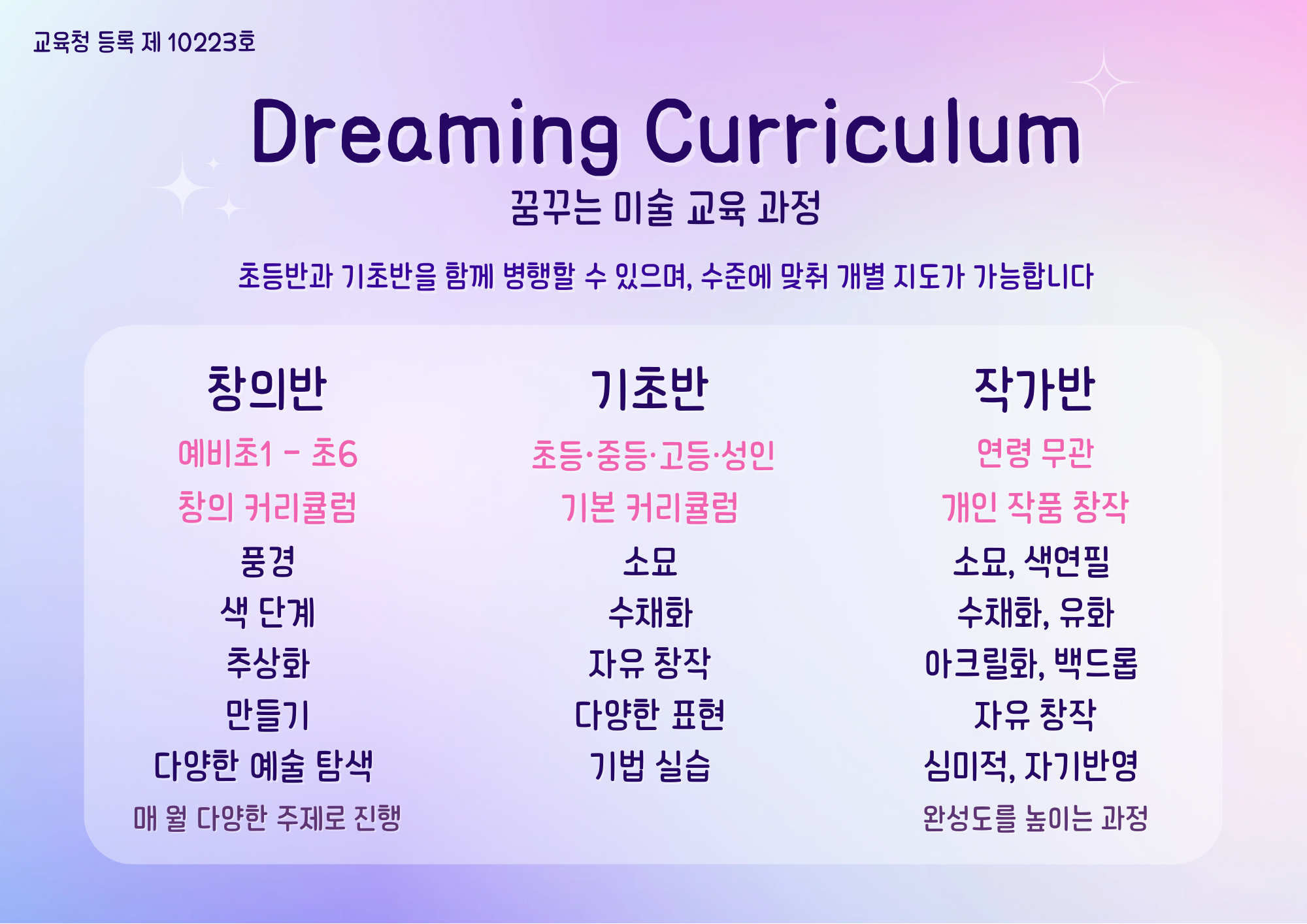 꿈꾸는 미술 교습소