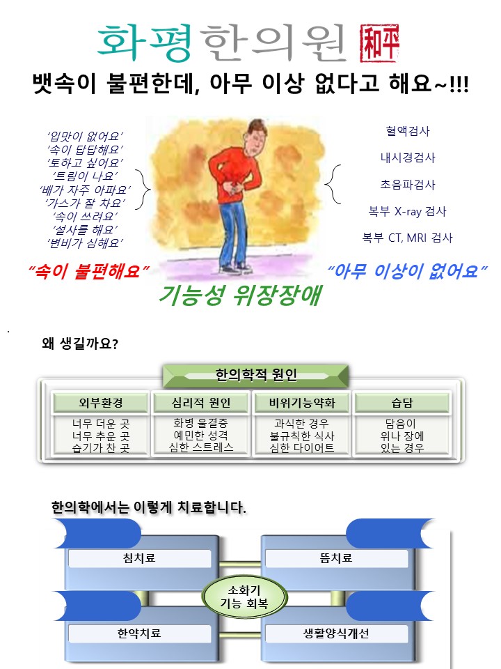 화평한의원