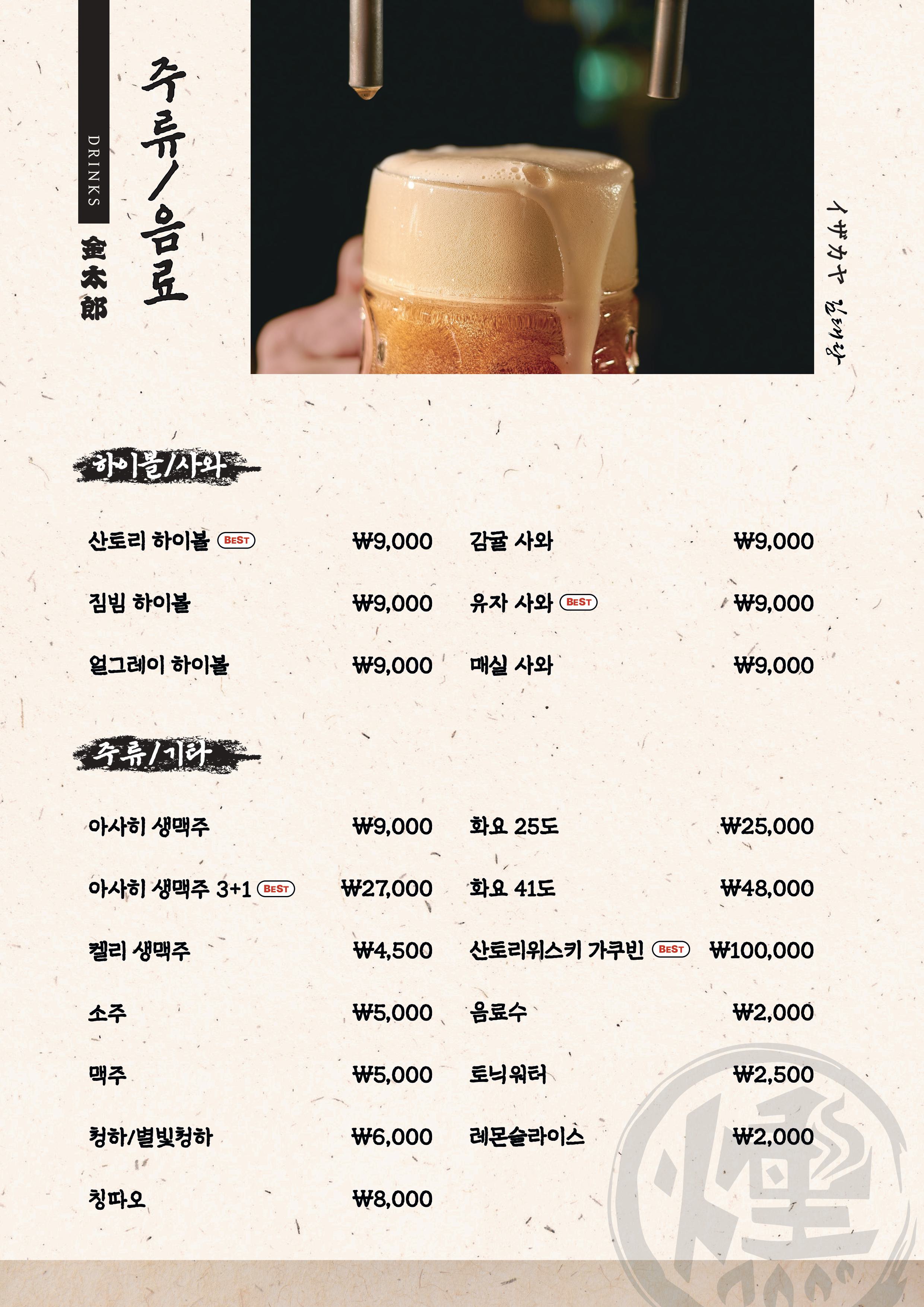 김태랑 사상점