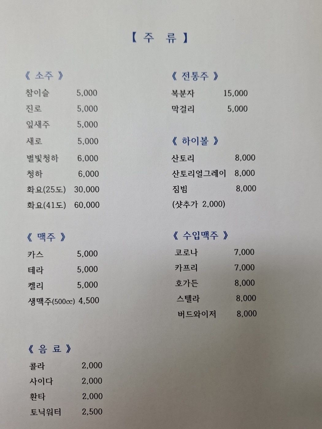 작당