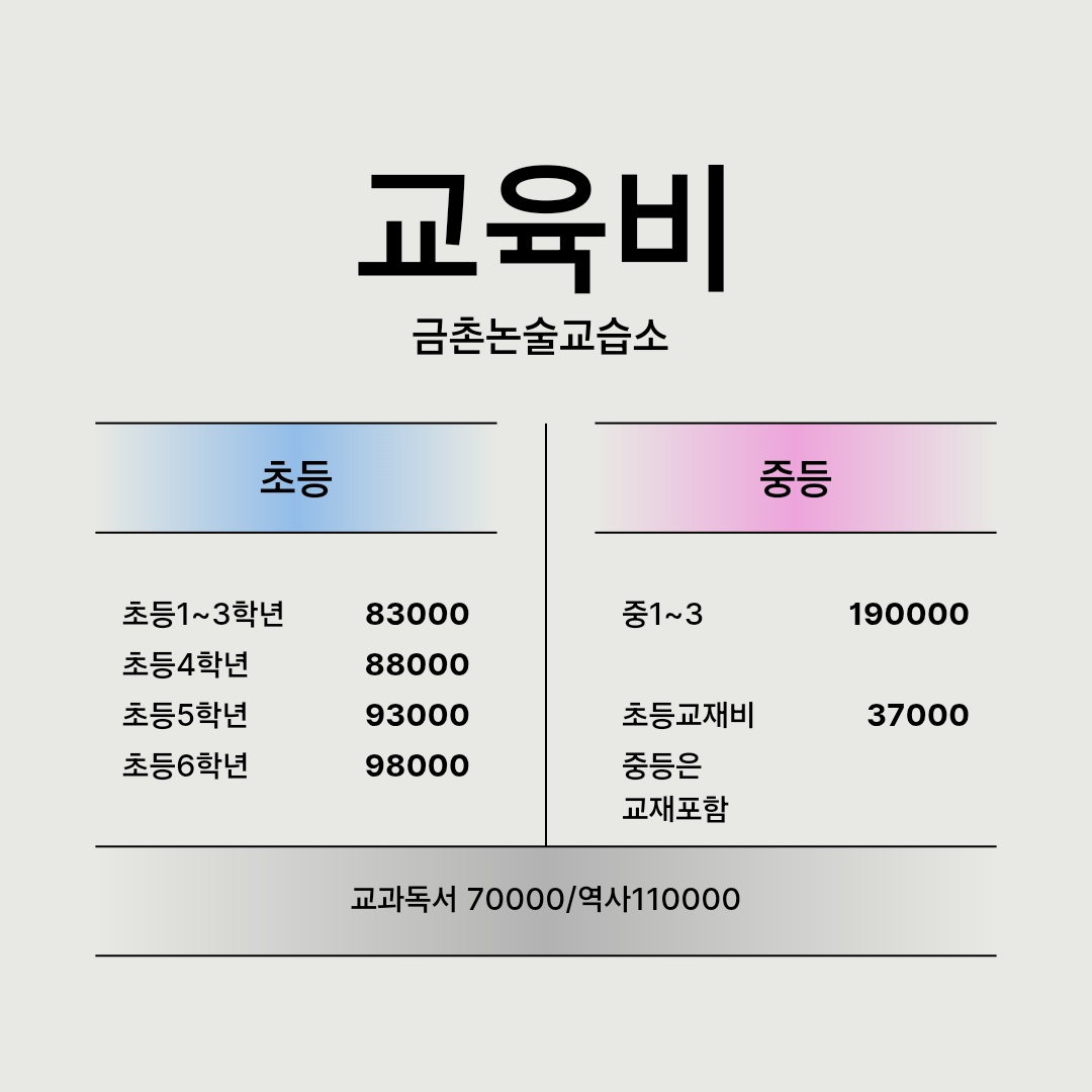 한솔플라톤아카데미 금촌독서논술교습소