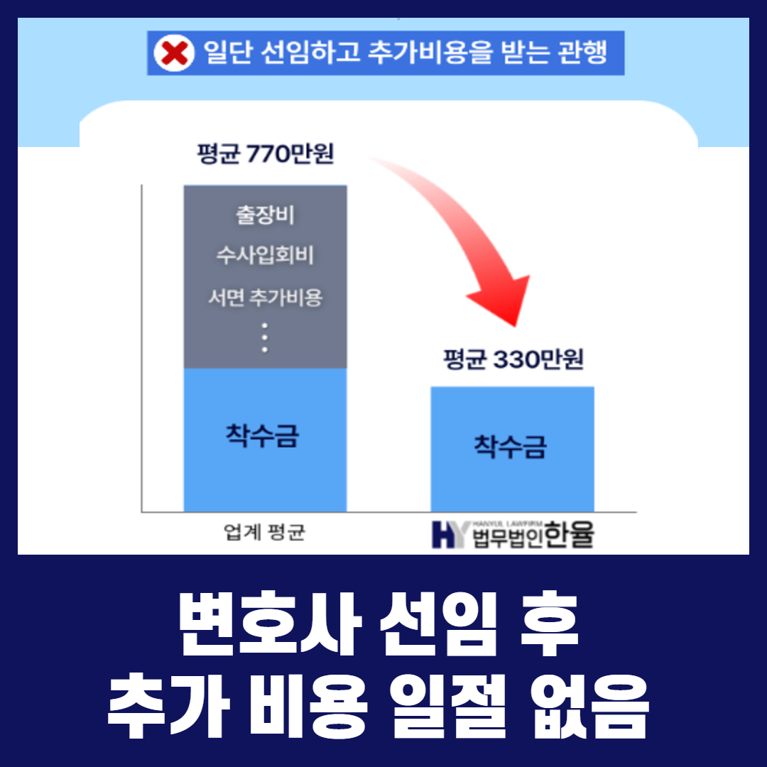법무법인 한율