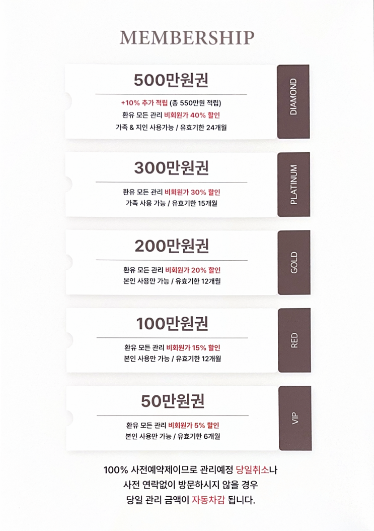 The 환유피부관리실