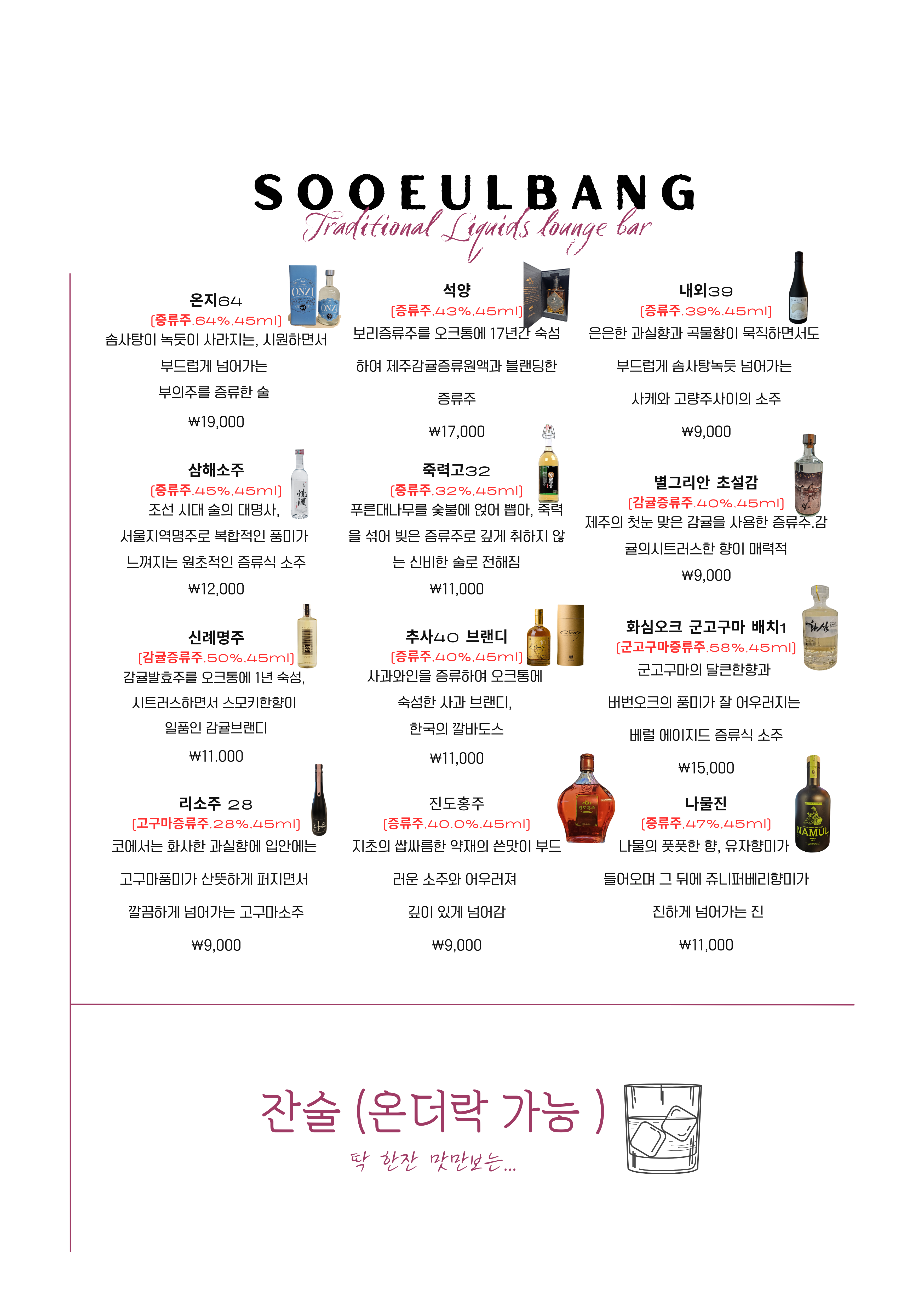 수을방