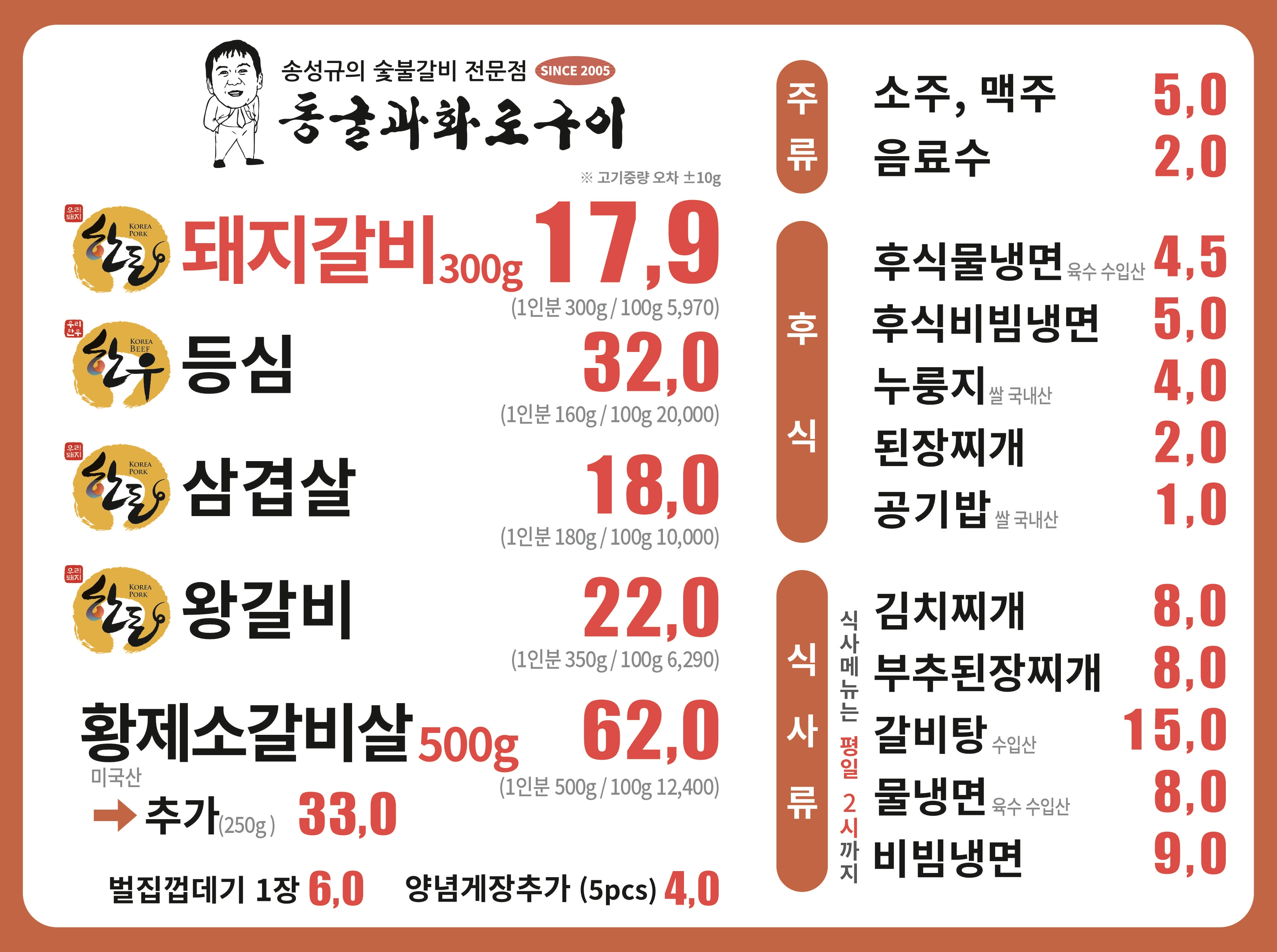 동굴과화로구이
