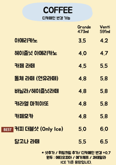 오늘,두시