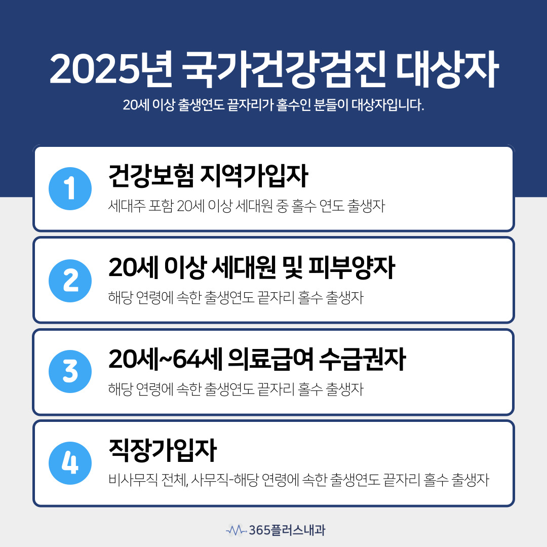 365플러스내과의원