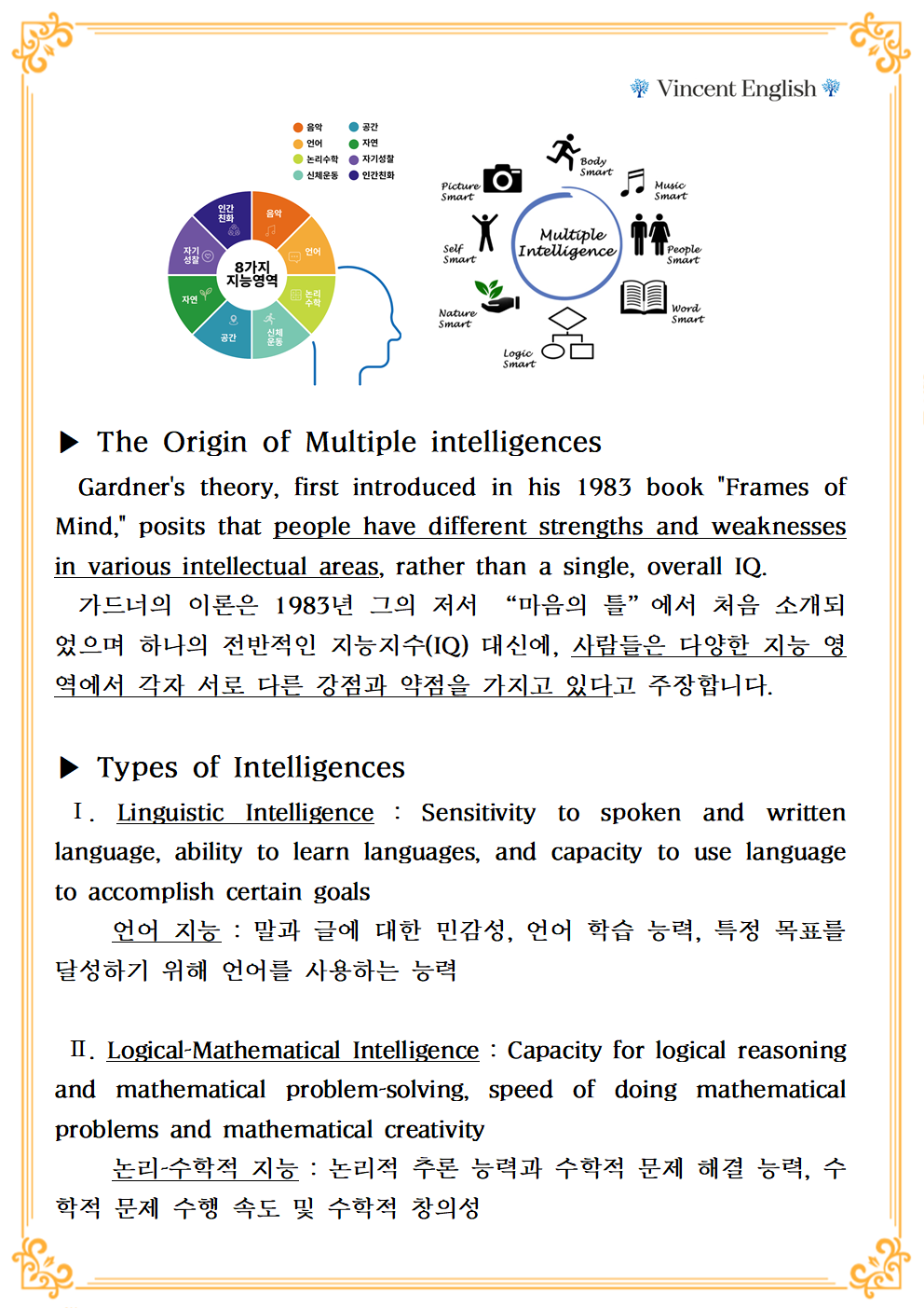 빈센트영어교습소