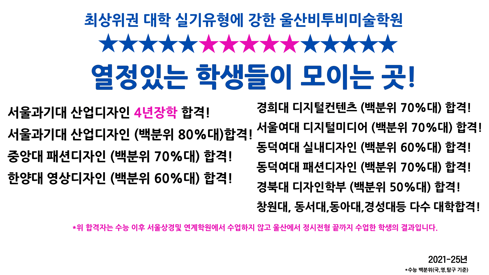 비투비미술학원 울산교육원