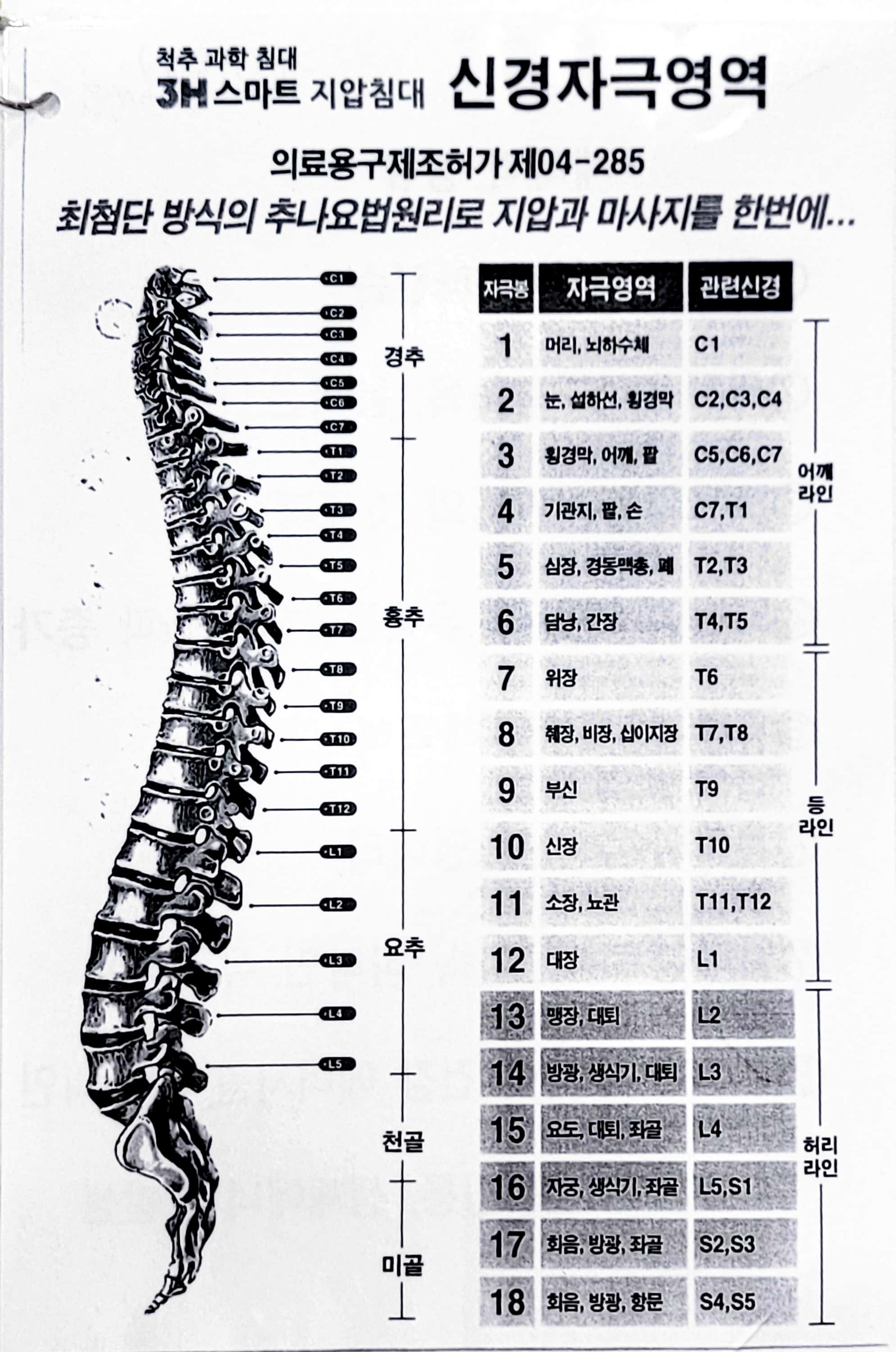 쓰리에이치지압침대 남원주센터