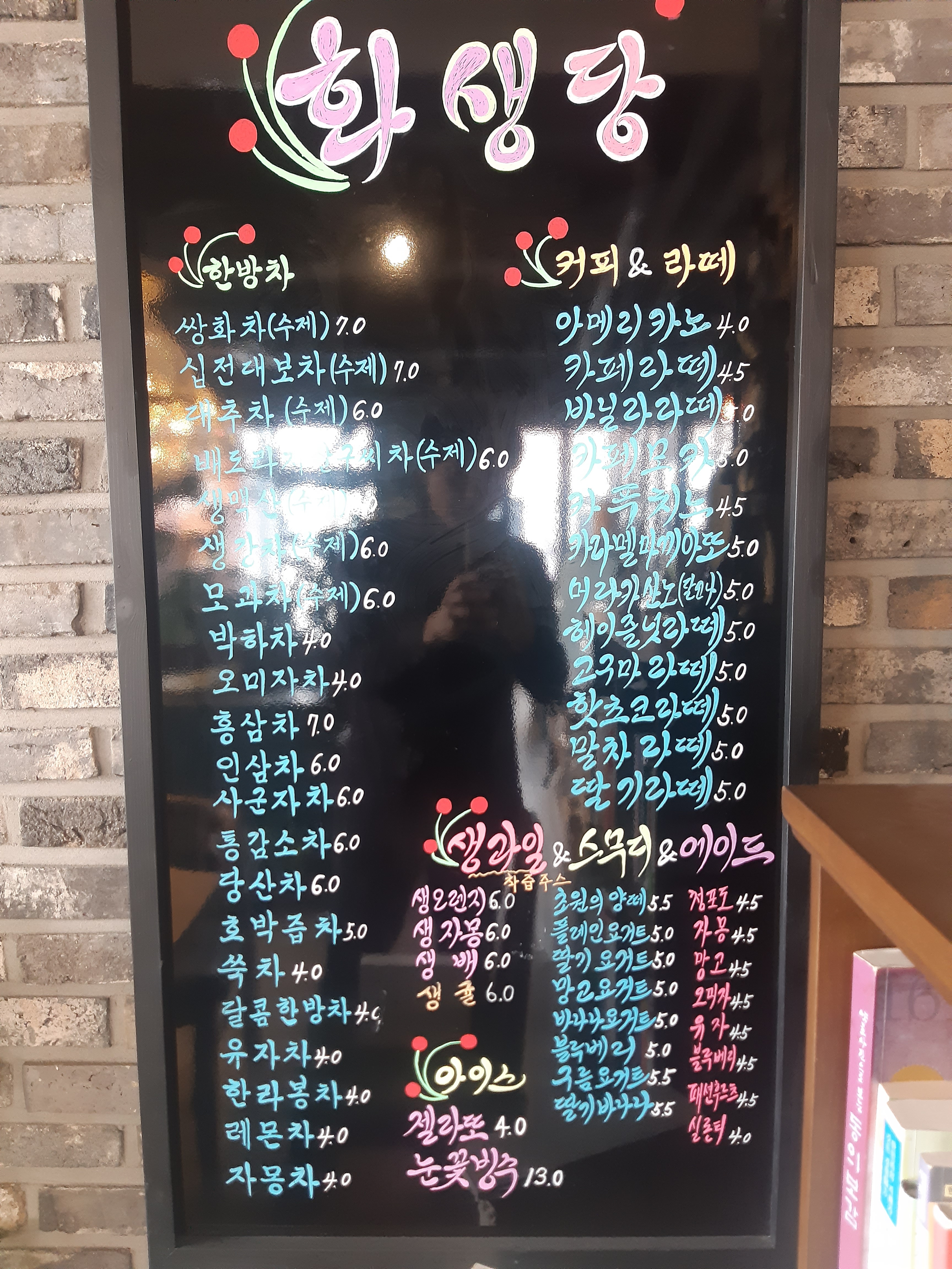 화생당