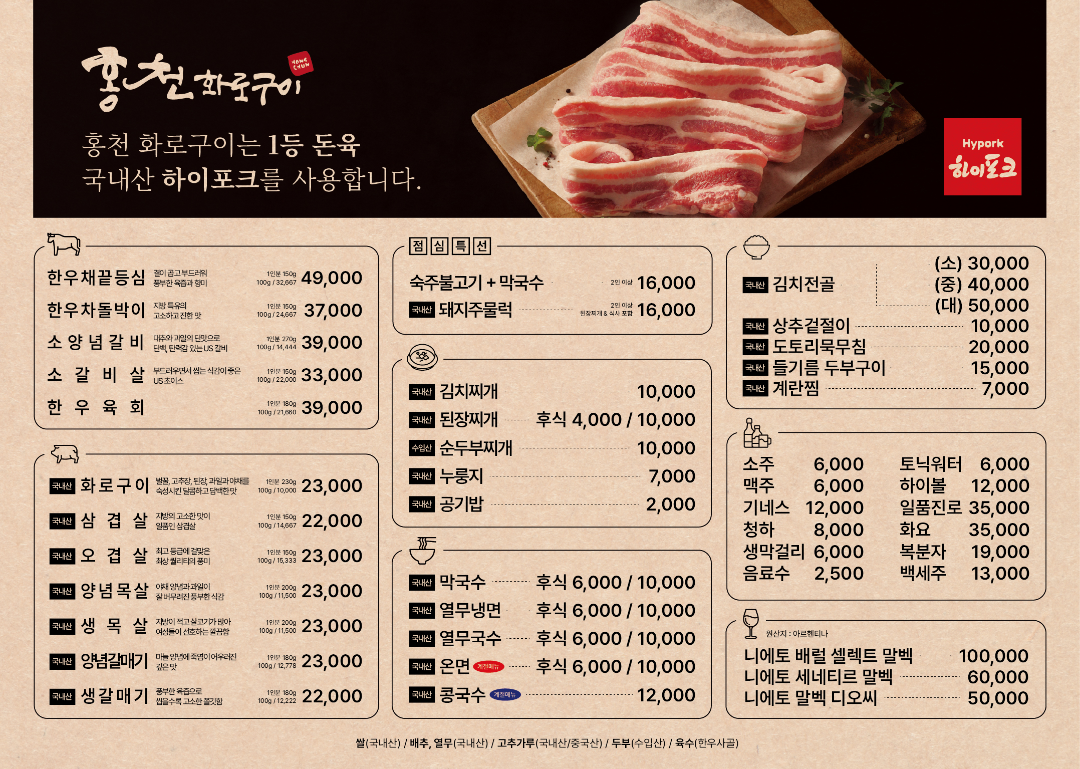 요약 정보 이미지