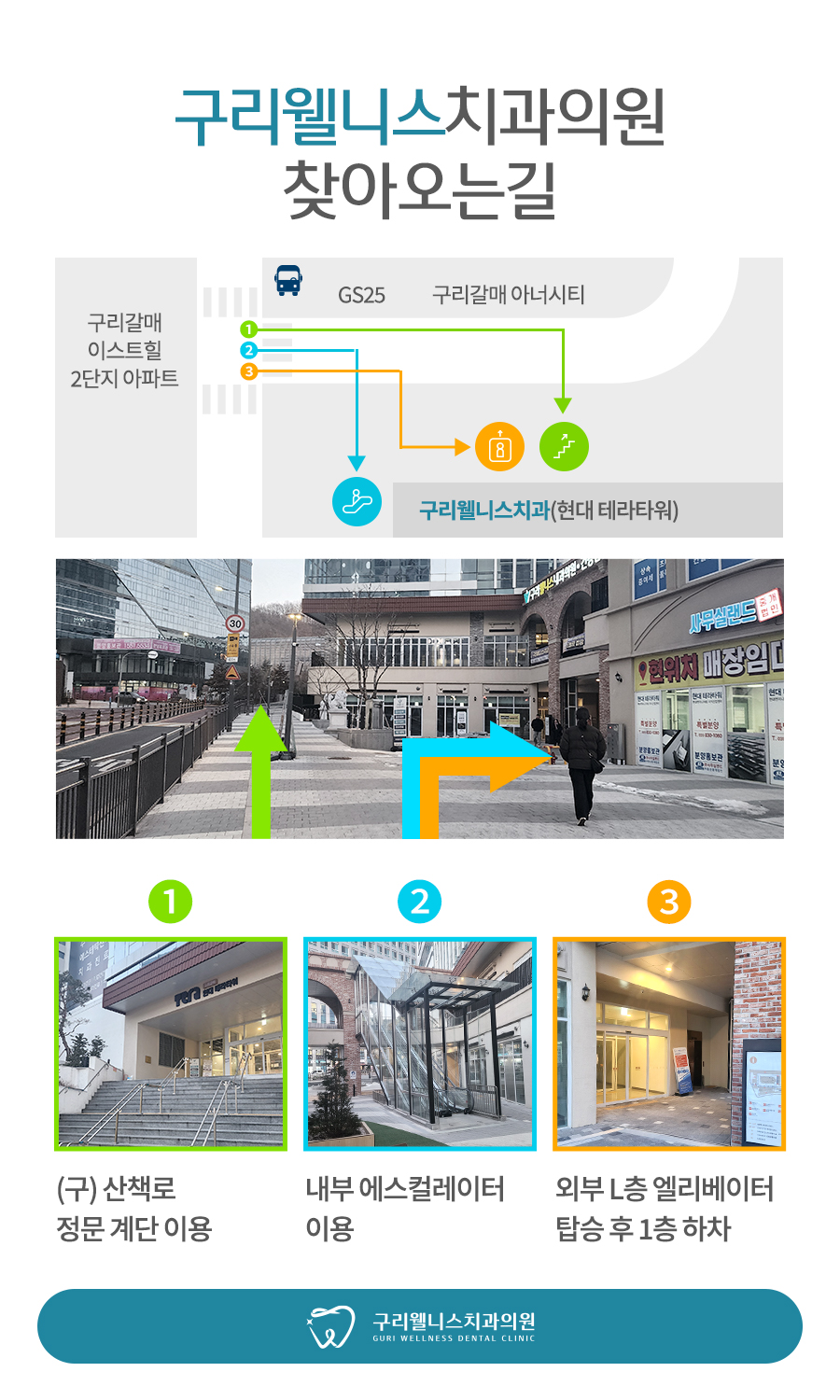 구리웰니스치과의원