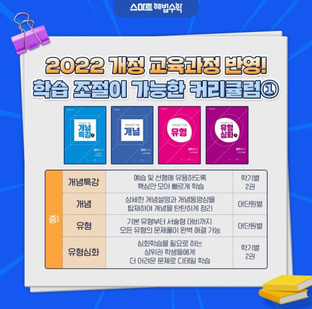 스마트해법수학 기흥고매점