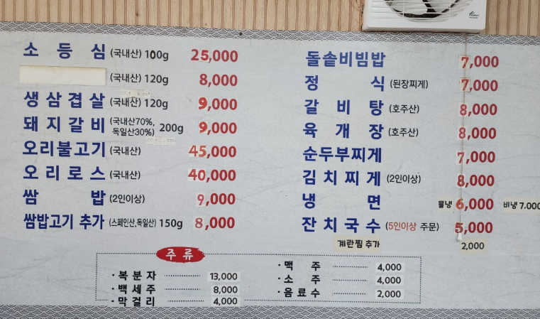 한마음숯불갈비쌈밥
