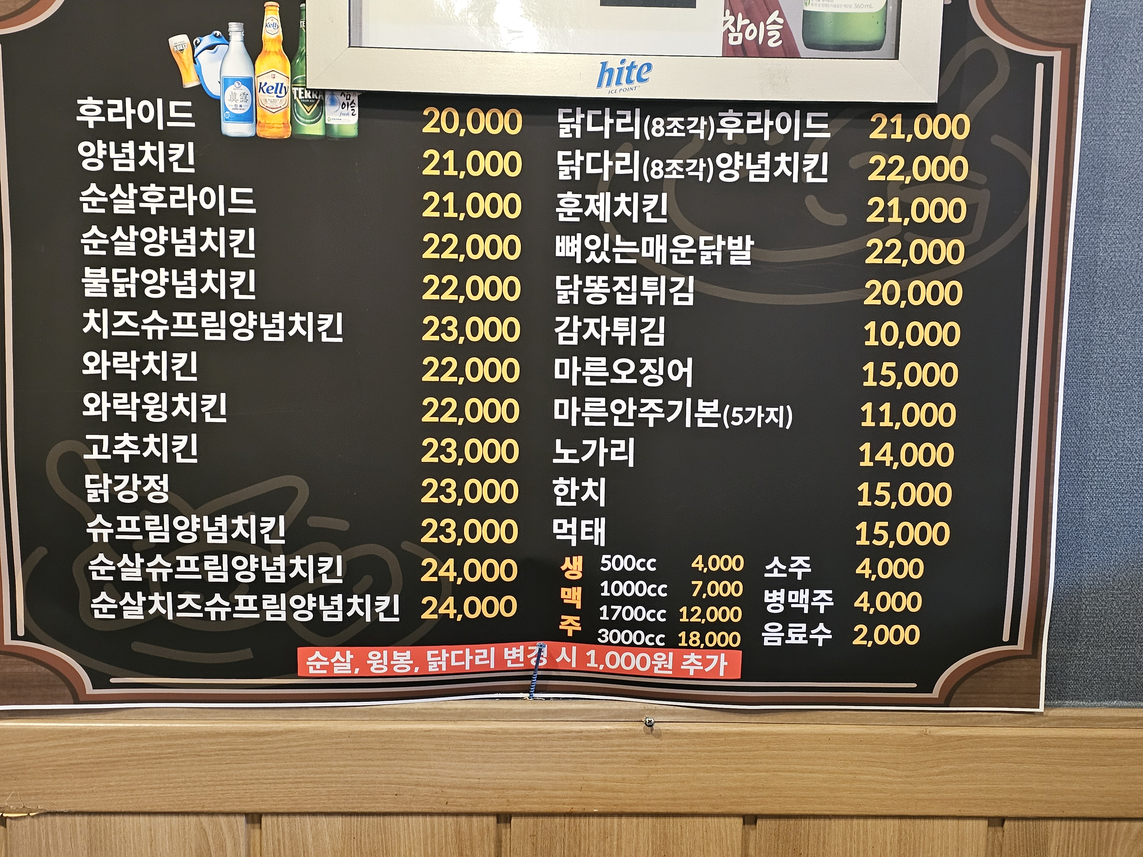처갓집양념치킨 충주용산점