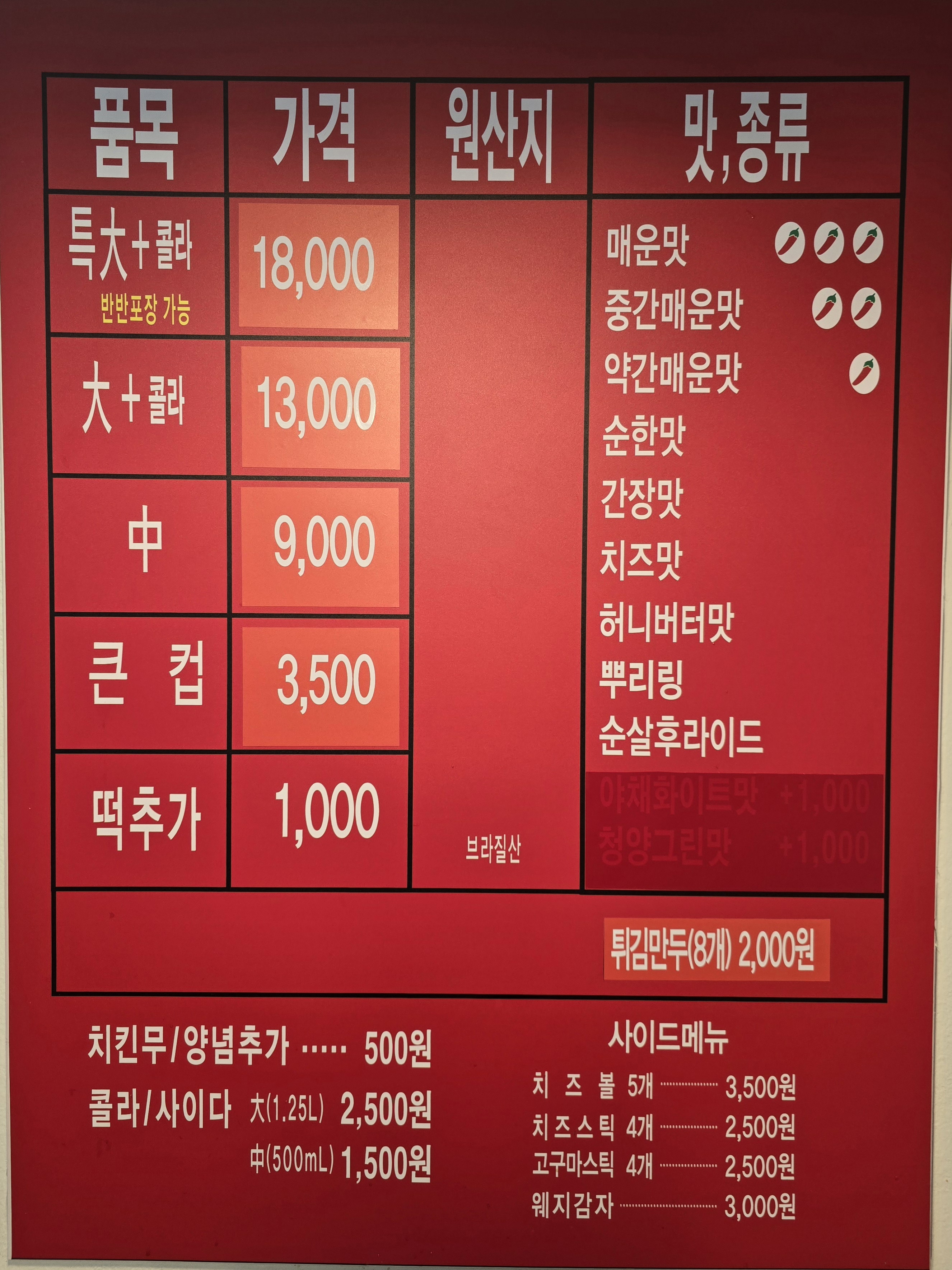 큰집닭강정 해밀 진접역점
