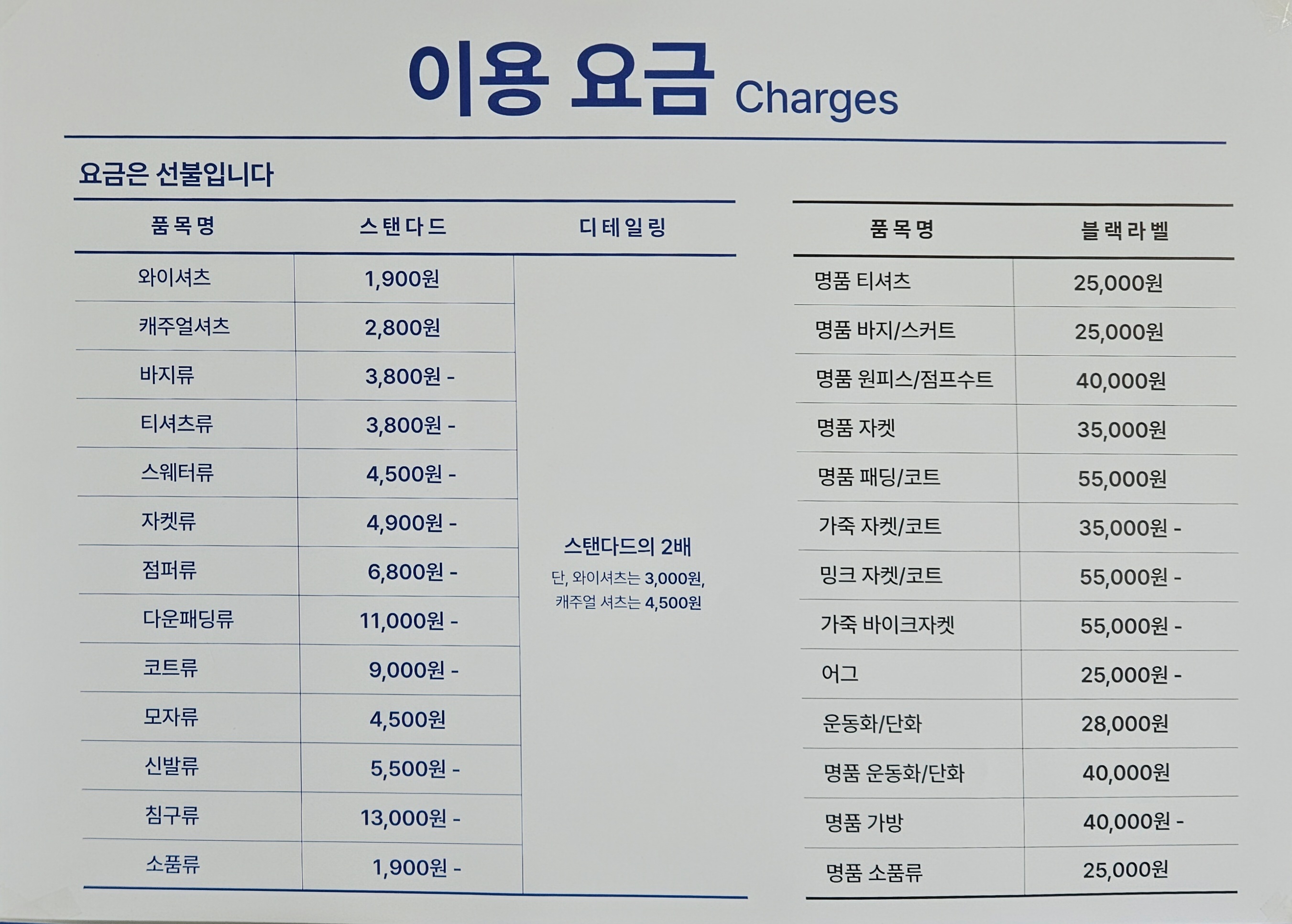크린토피아 코인워시 GS신길주유소점