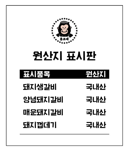 요약 정보 이미지
