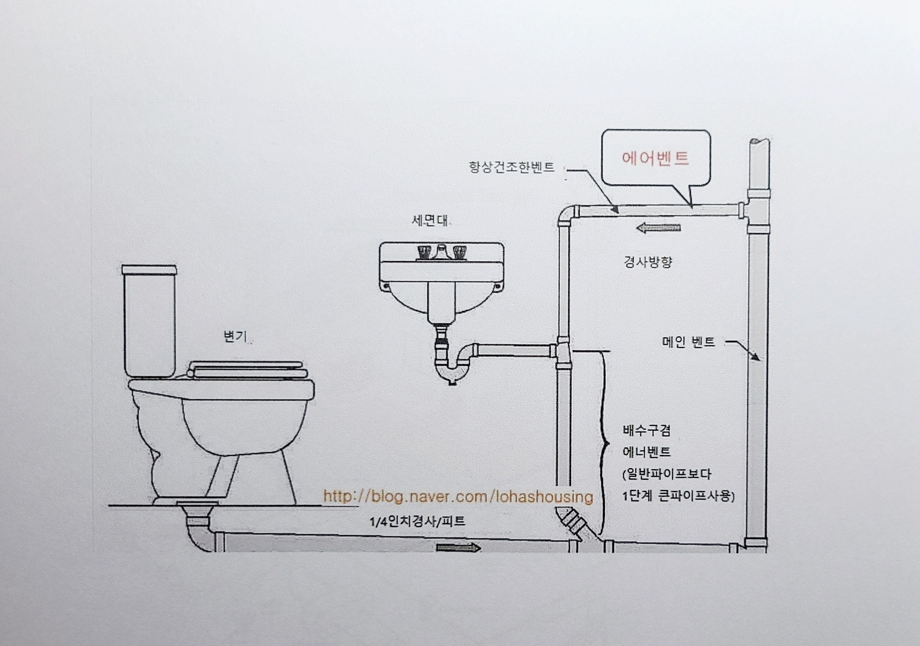 착한종합설비