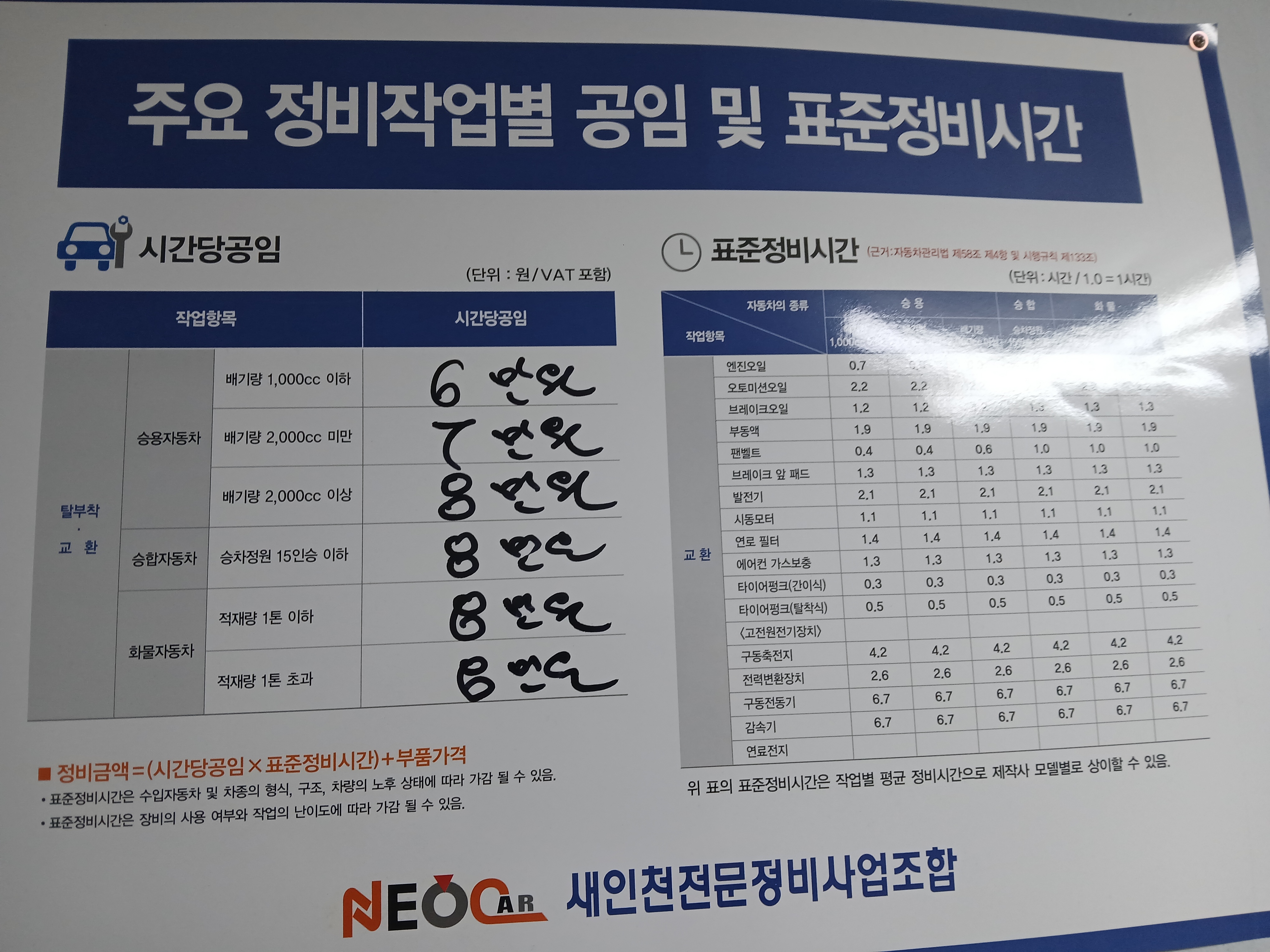 상무자동차공업사