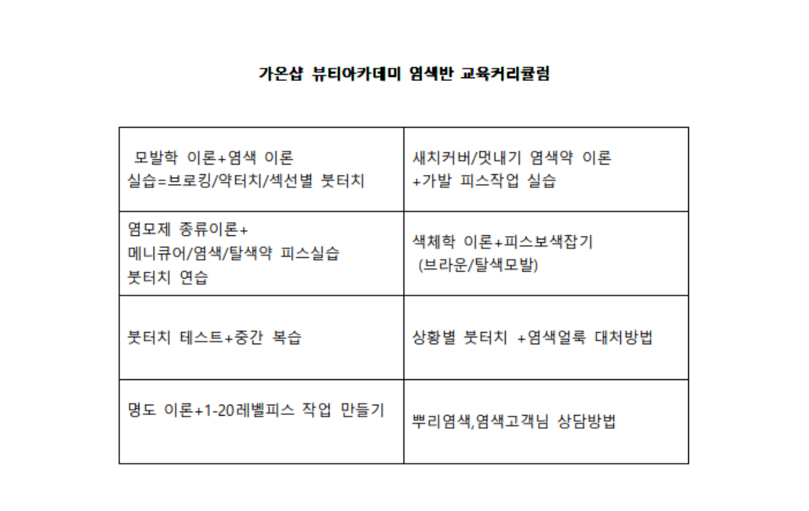 가온샵뷰티아카데미