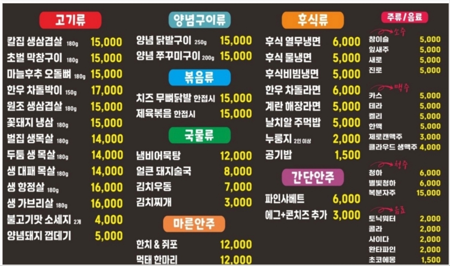꽃돼지브로