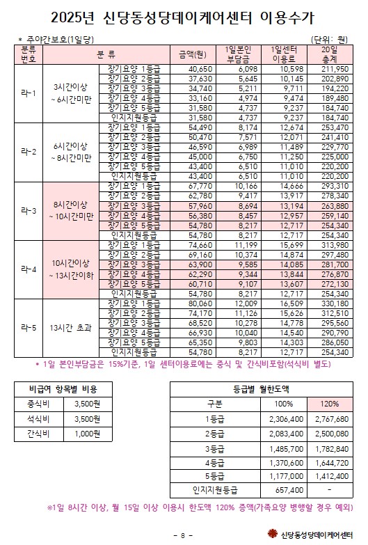 신당동성당데이케어센터