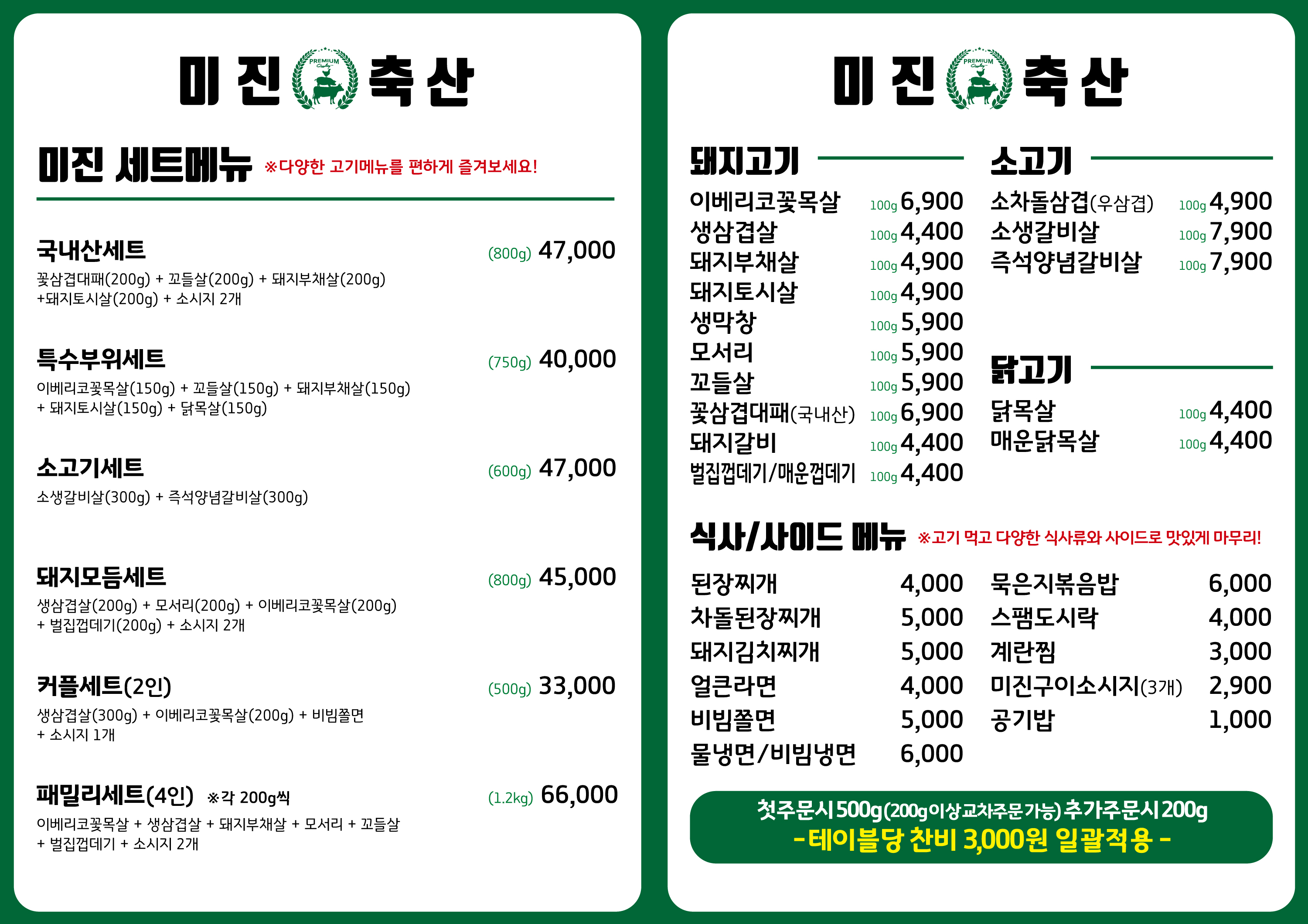 요약 정보 이미지