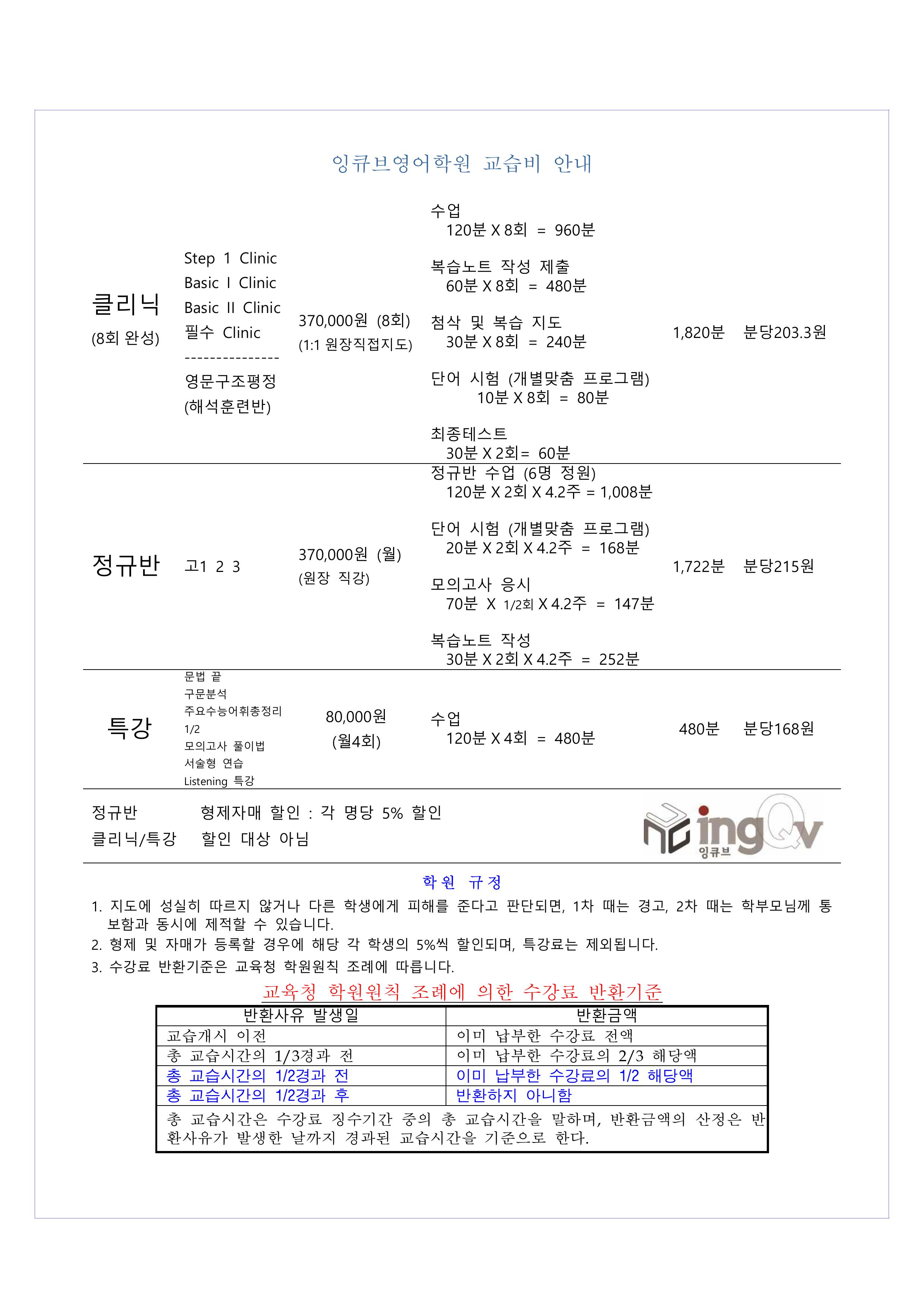 잉큐브 영어학원