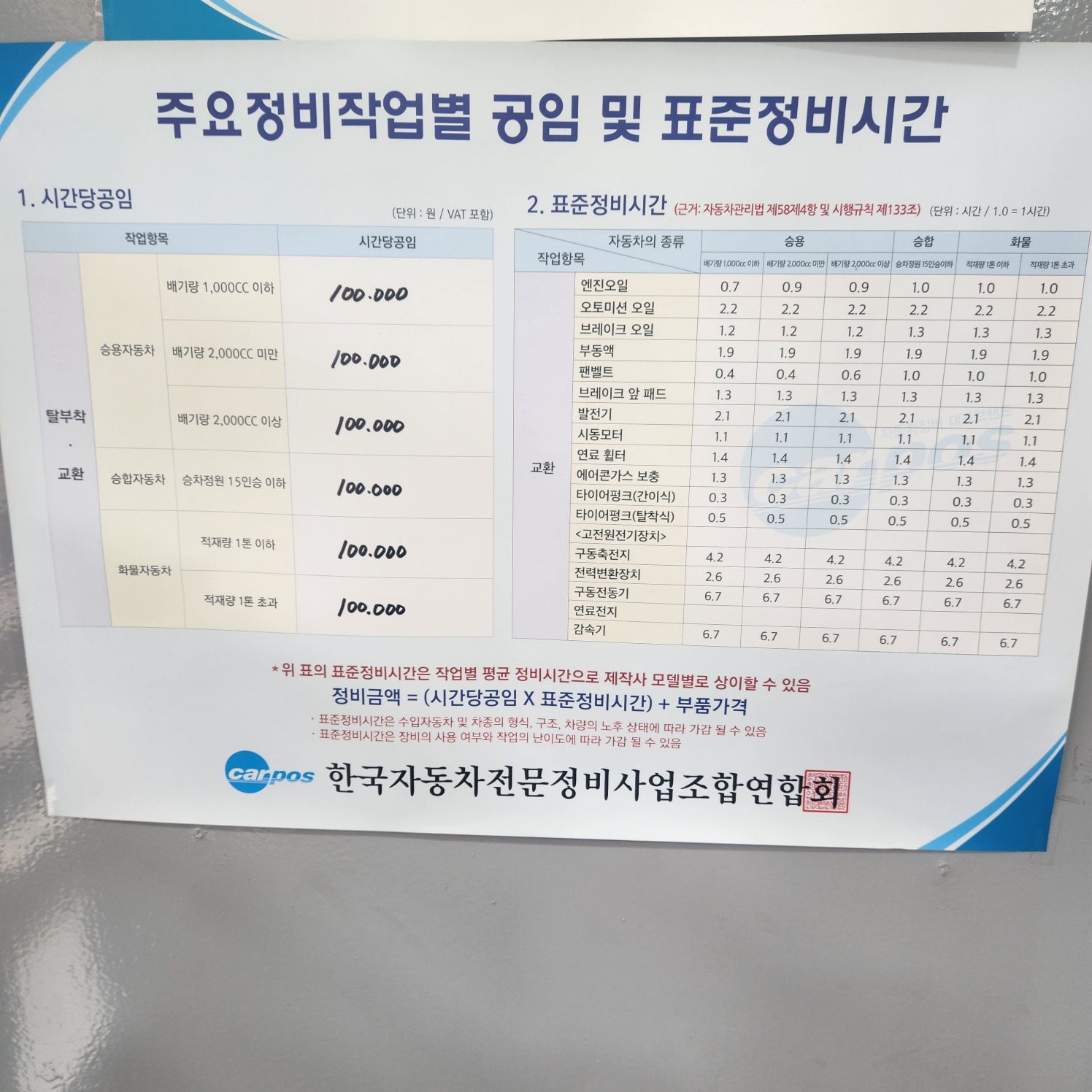 백마자동차