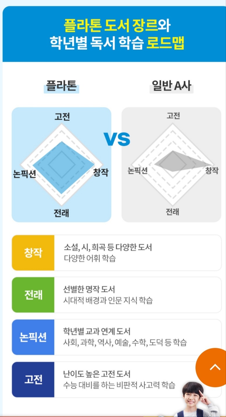 한솔교육 파주지사