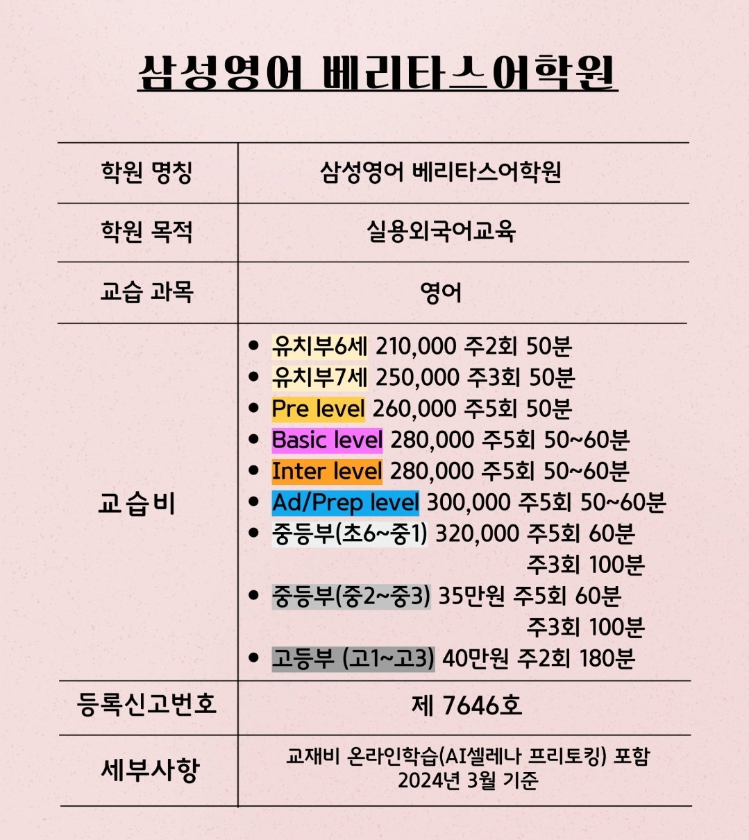 삼성영어 베리타스어학원