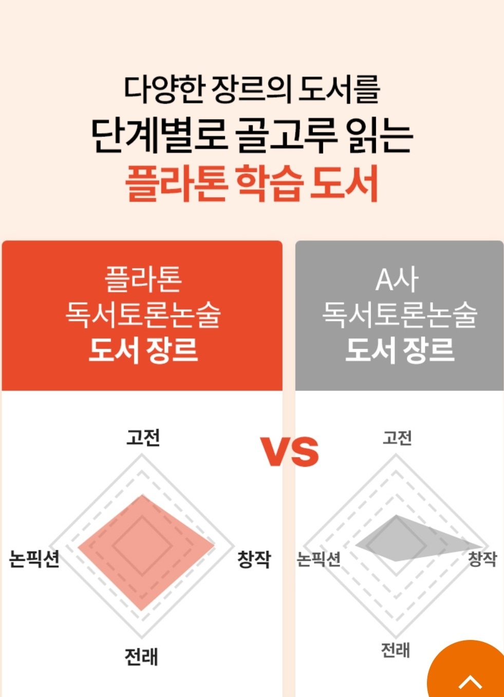 한솔교육 파주지사